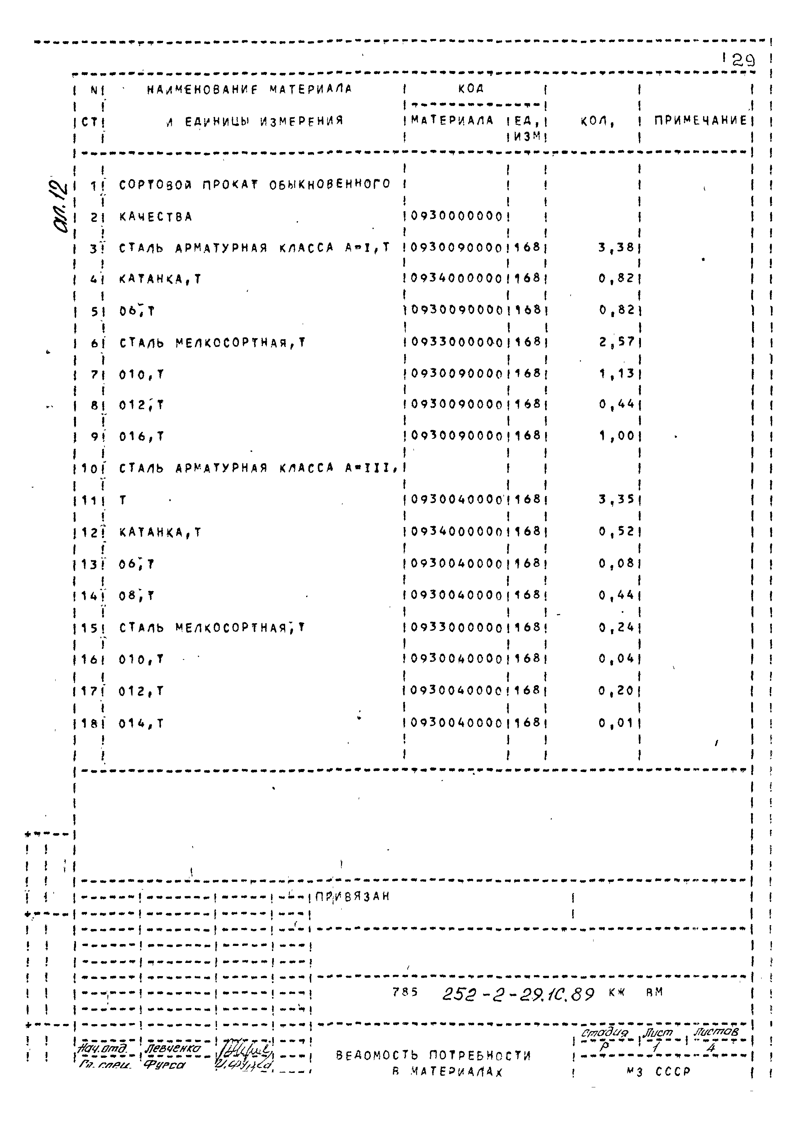 Типовой проект 252-2-29.1с.89