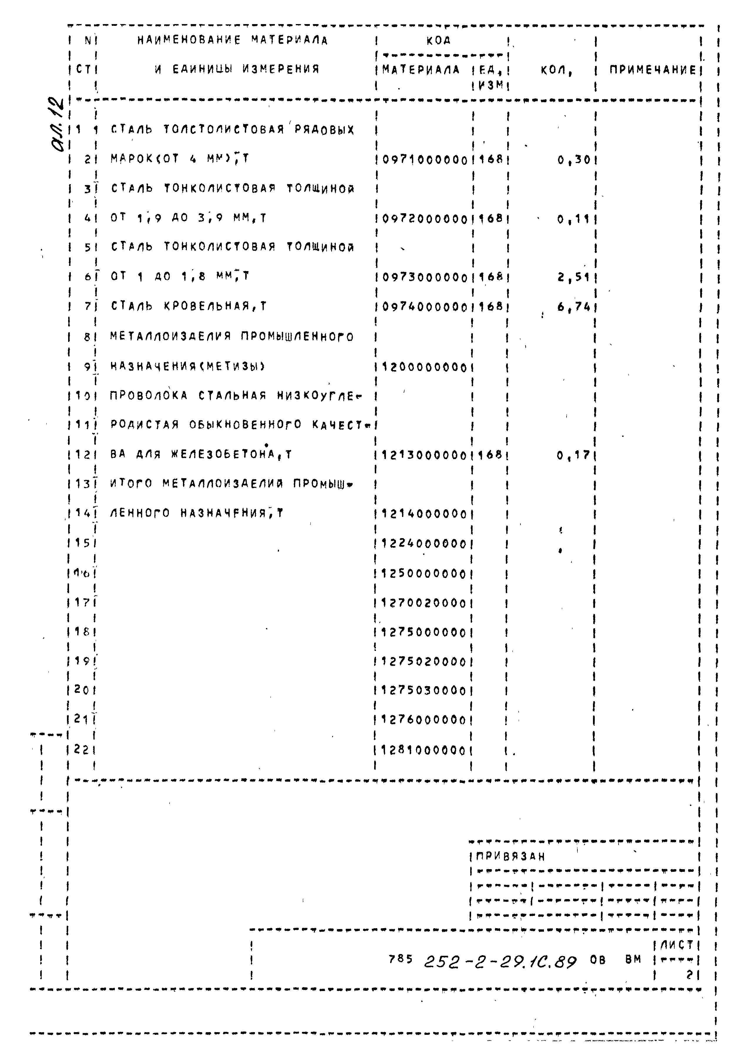 Типовой проект 252-2-29.1с.89