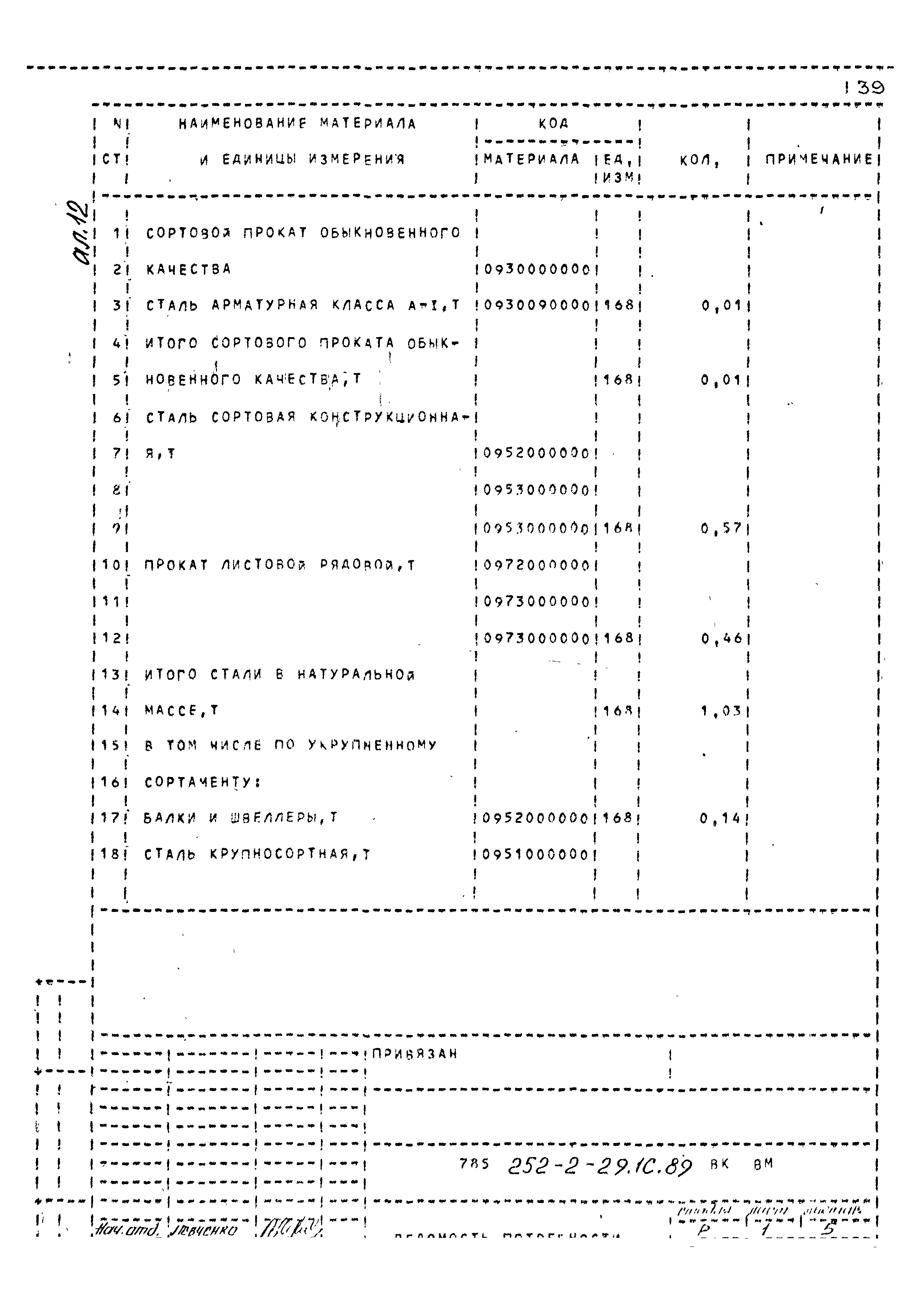 Типовой проект 252-2-29.1с.89