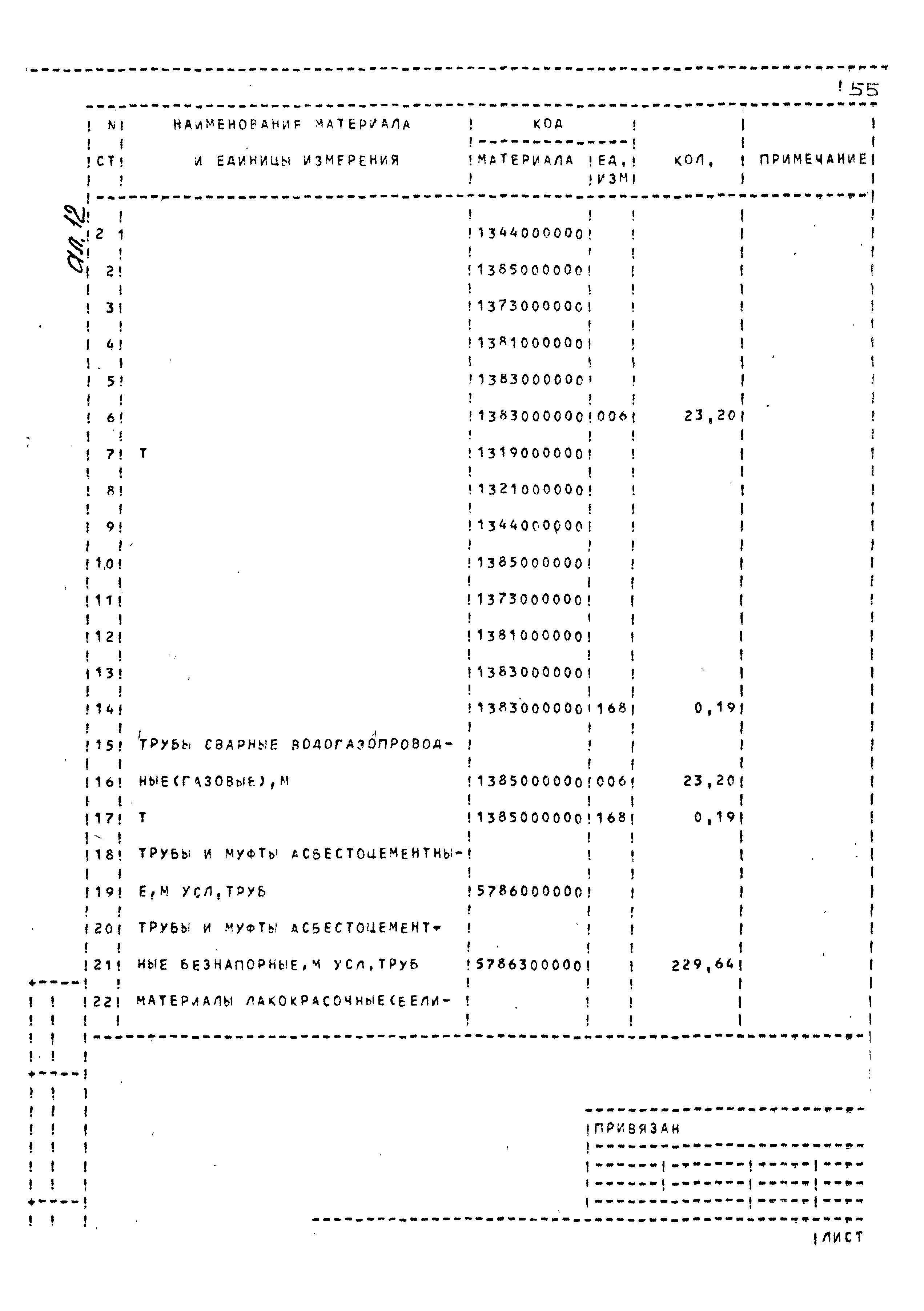 Типовой проект 252-2-29.1с.89