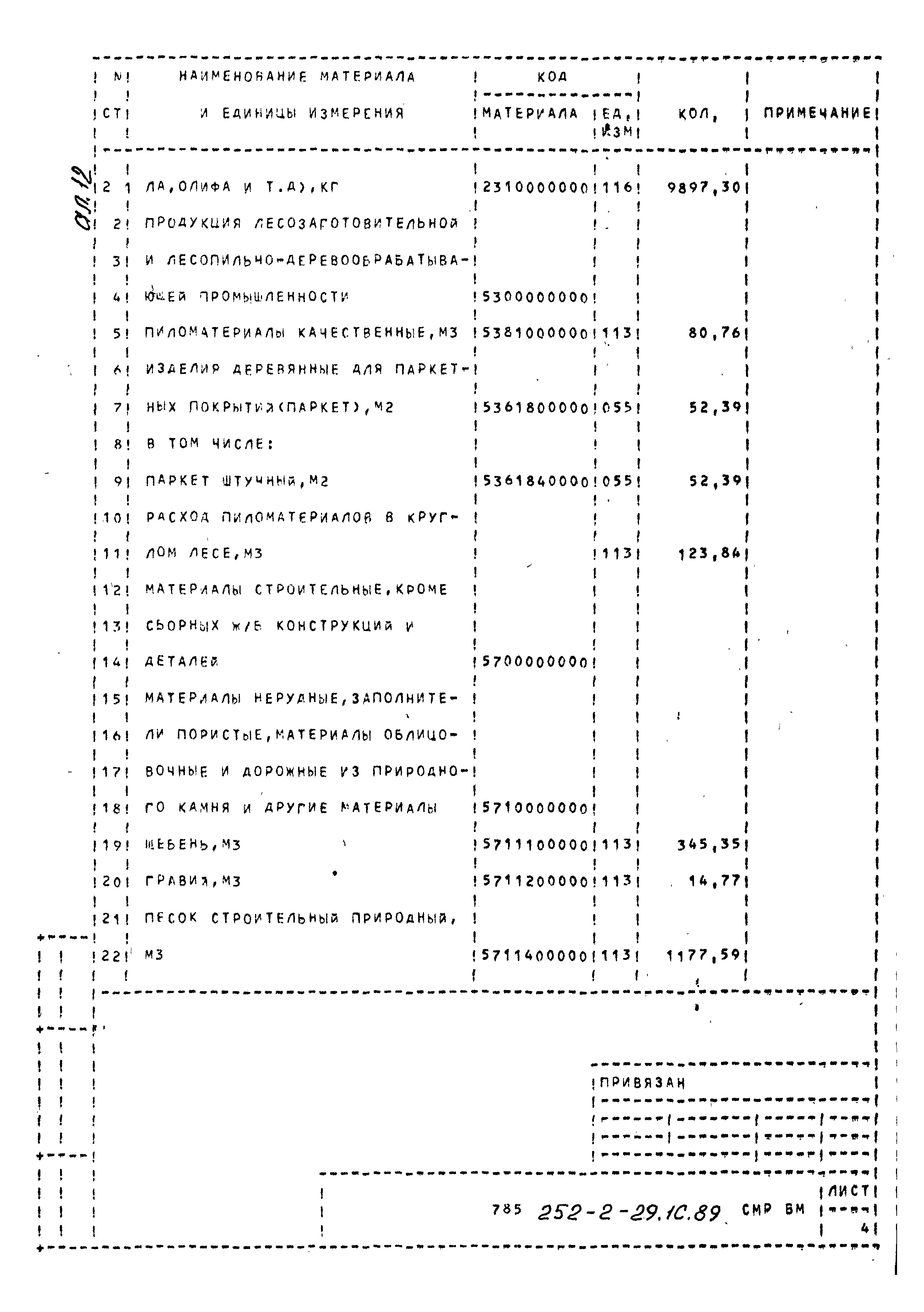 Типовой проект 252-2-29.1с.89