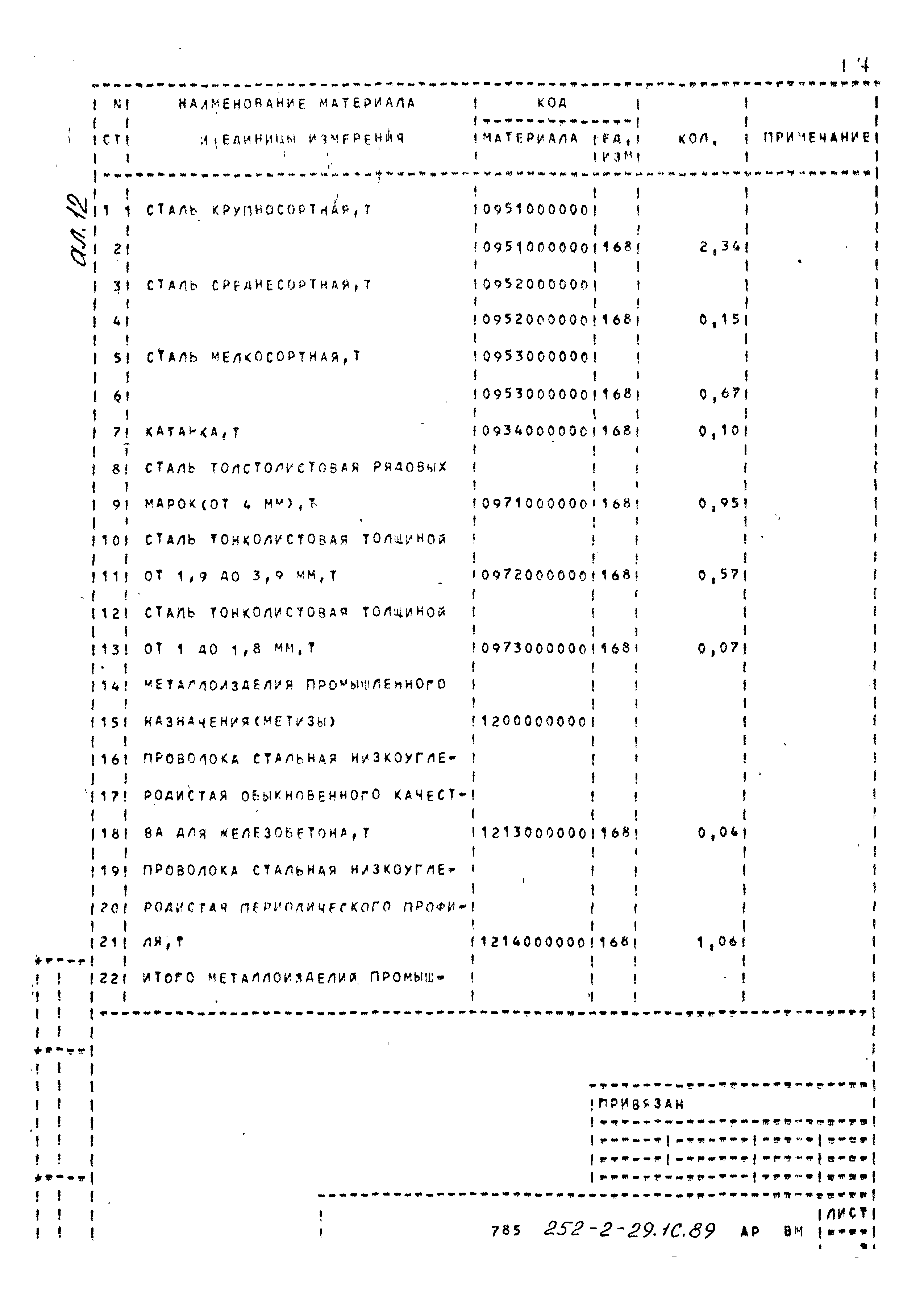 Типовой проект 252-2-29.1с.89