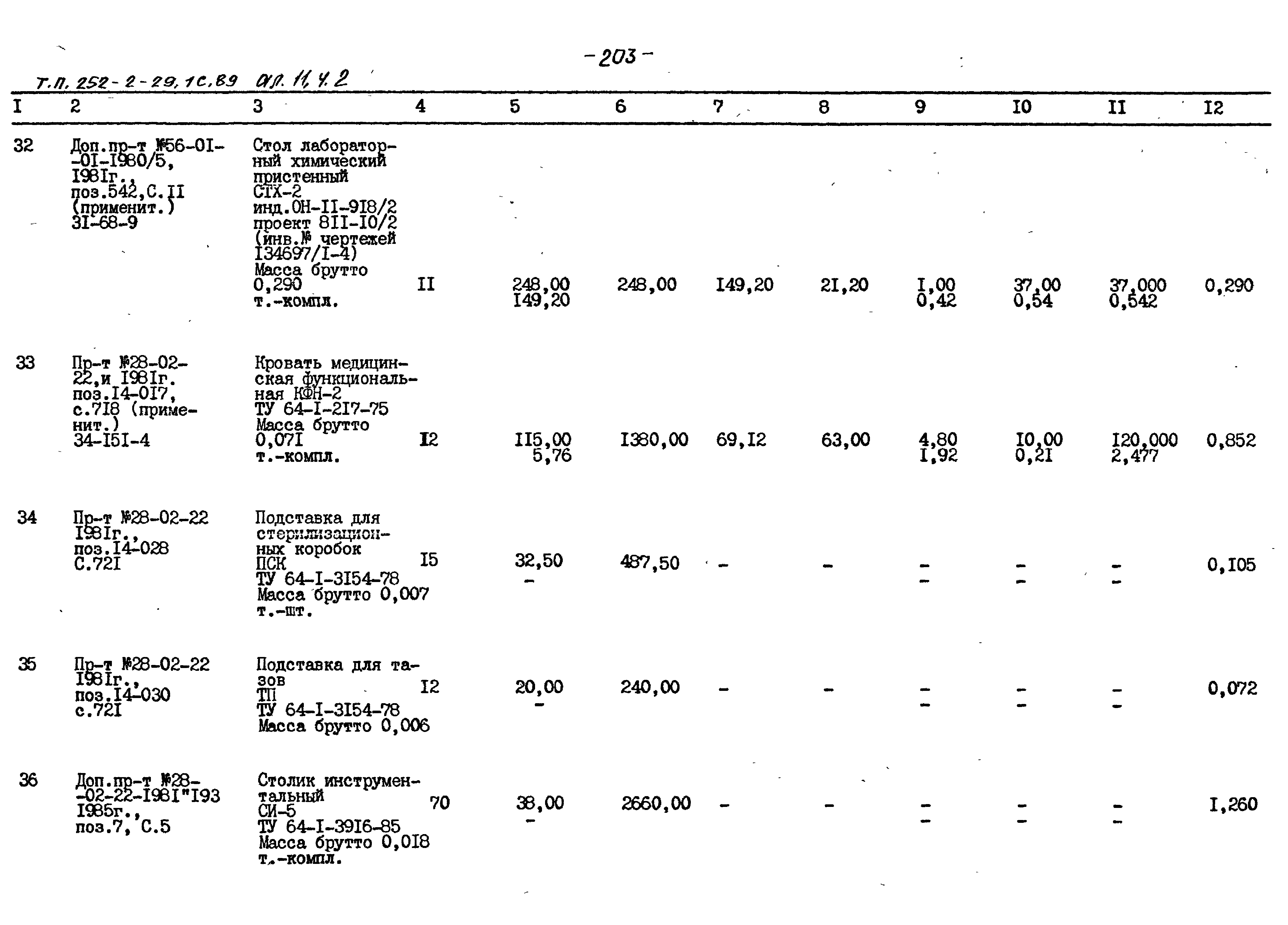 Типовой проект 252-2-29.1с.89