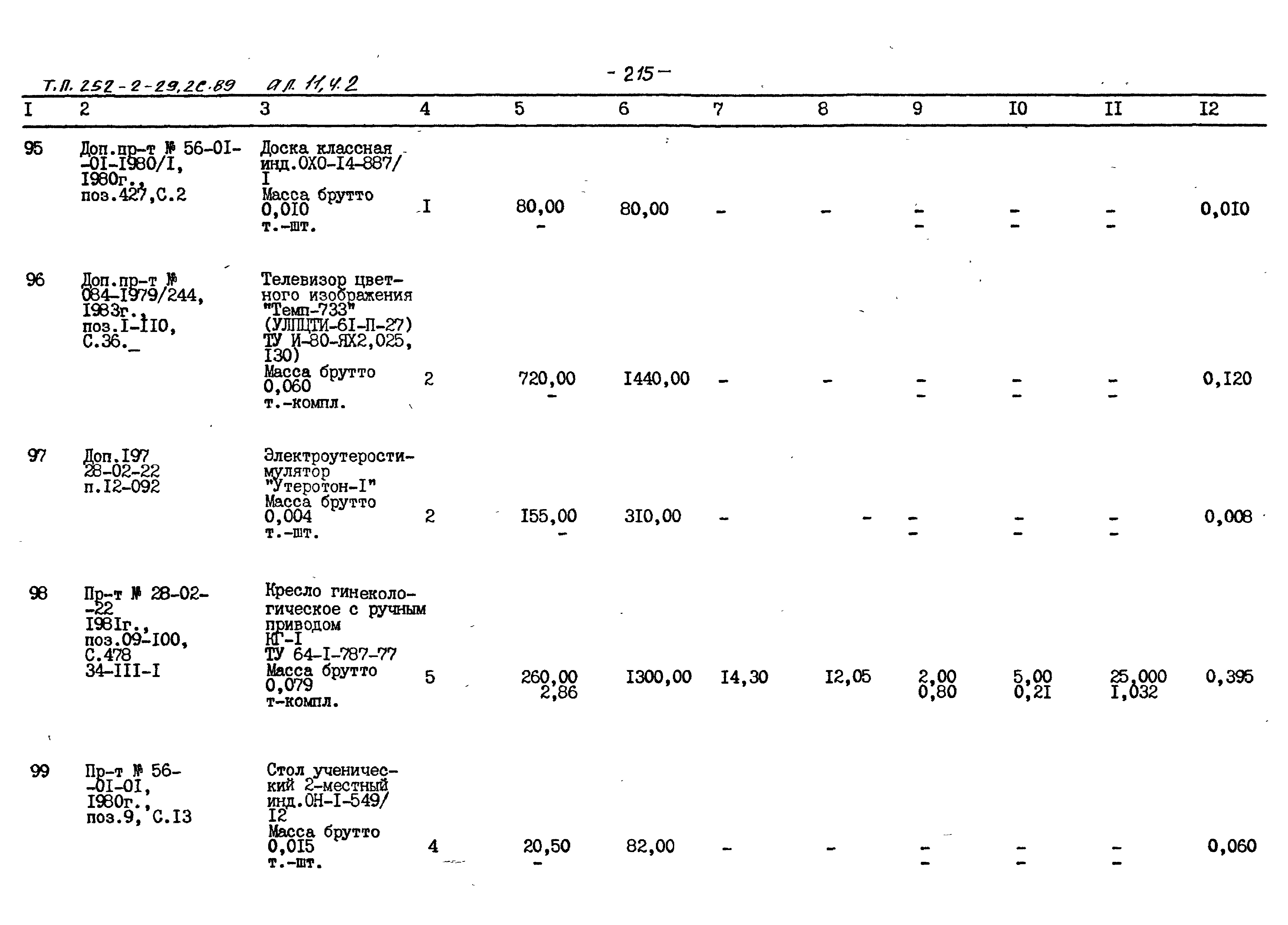 Типовой проект 252-2-29.1с.89