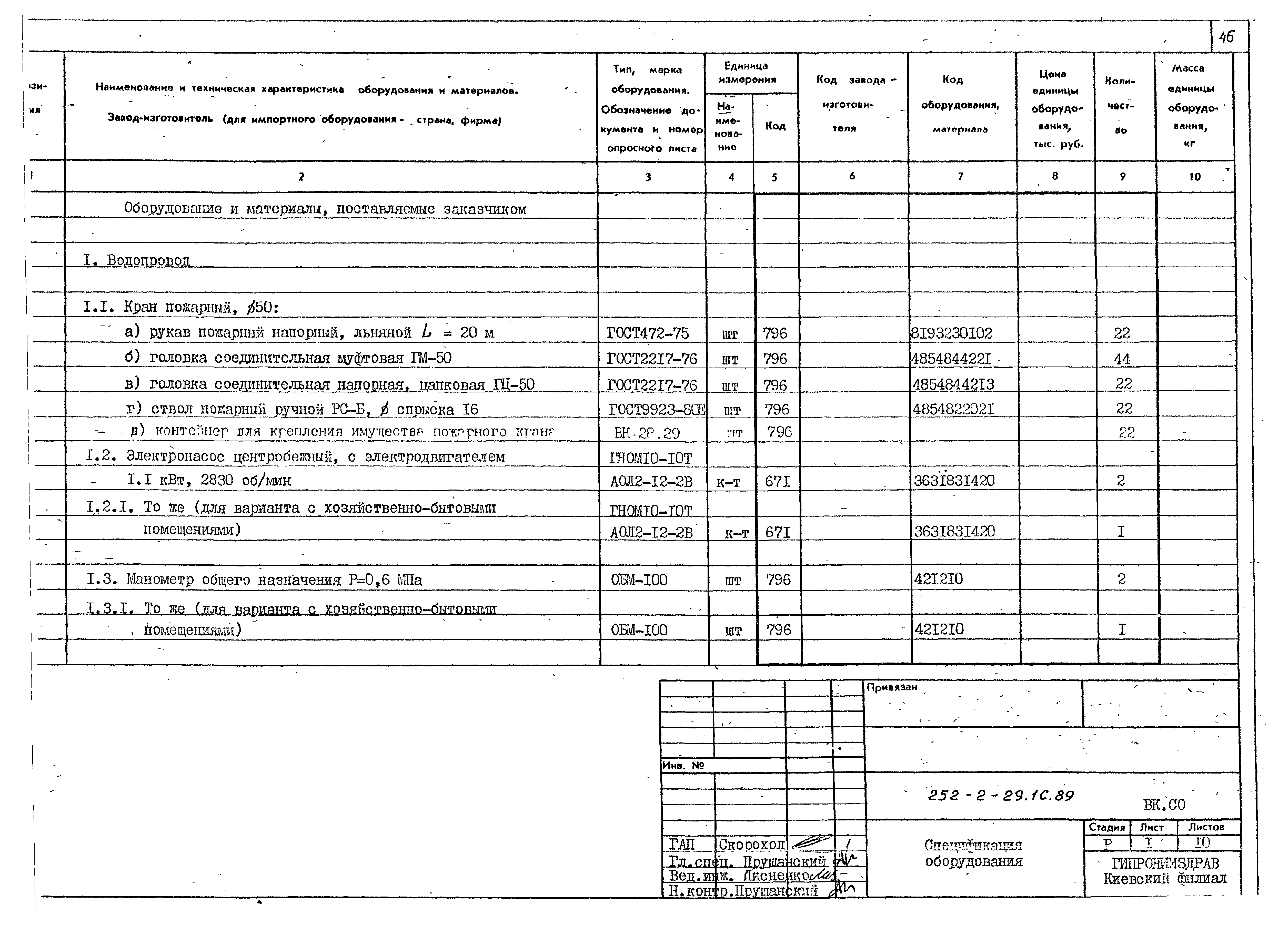 Типовой проект 252-2-29.1с.89