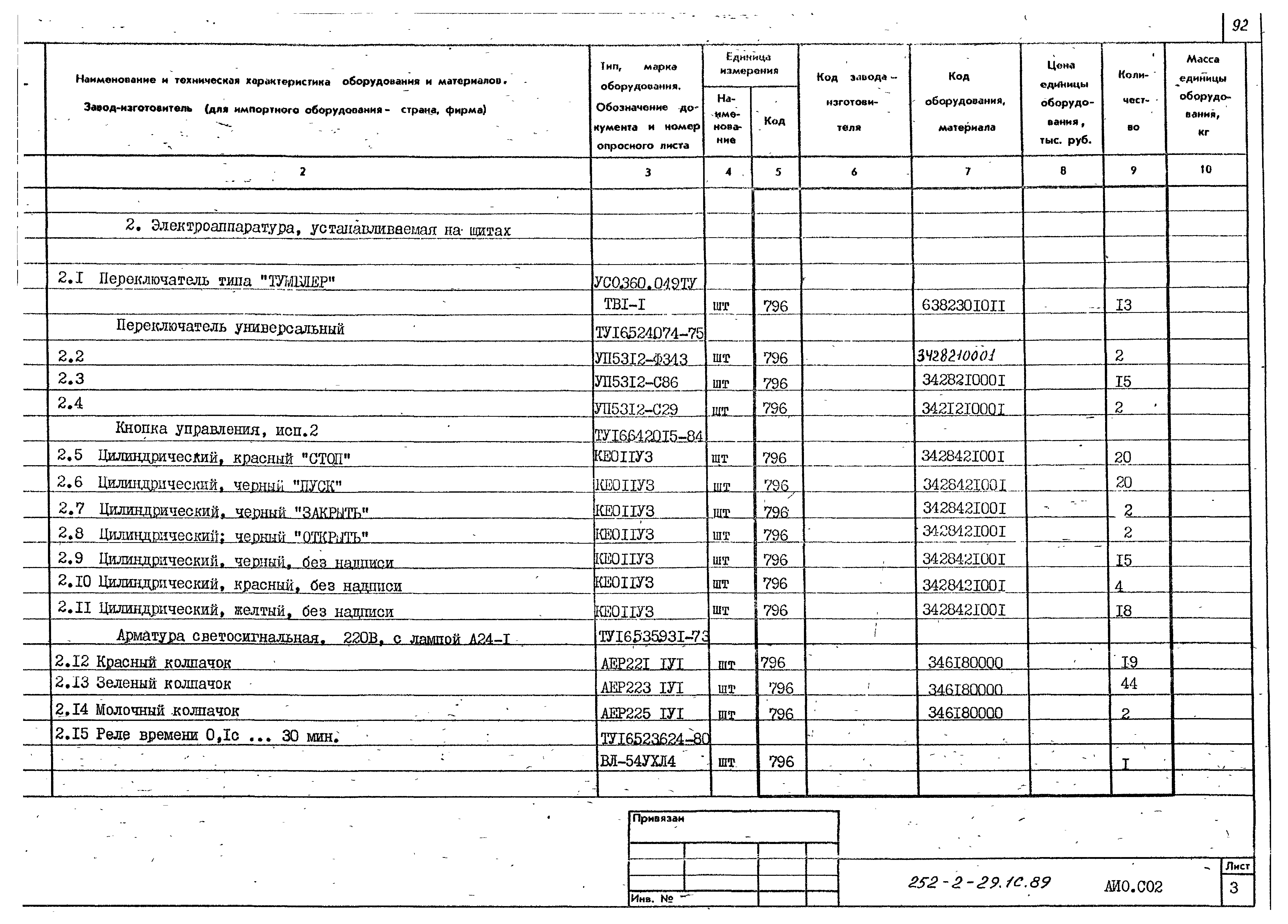 Типовой проект 252-2-29.1с.89