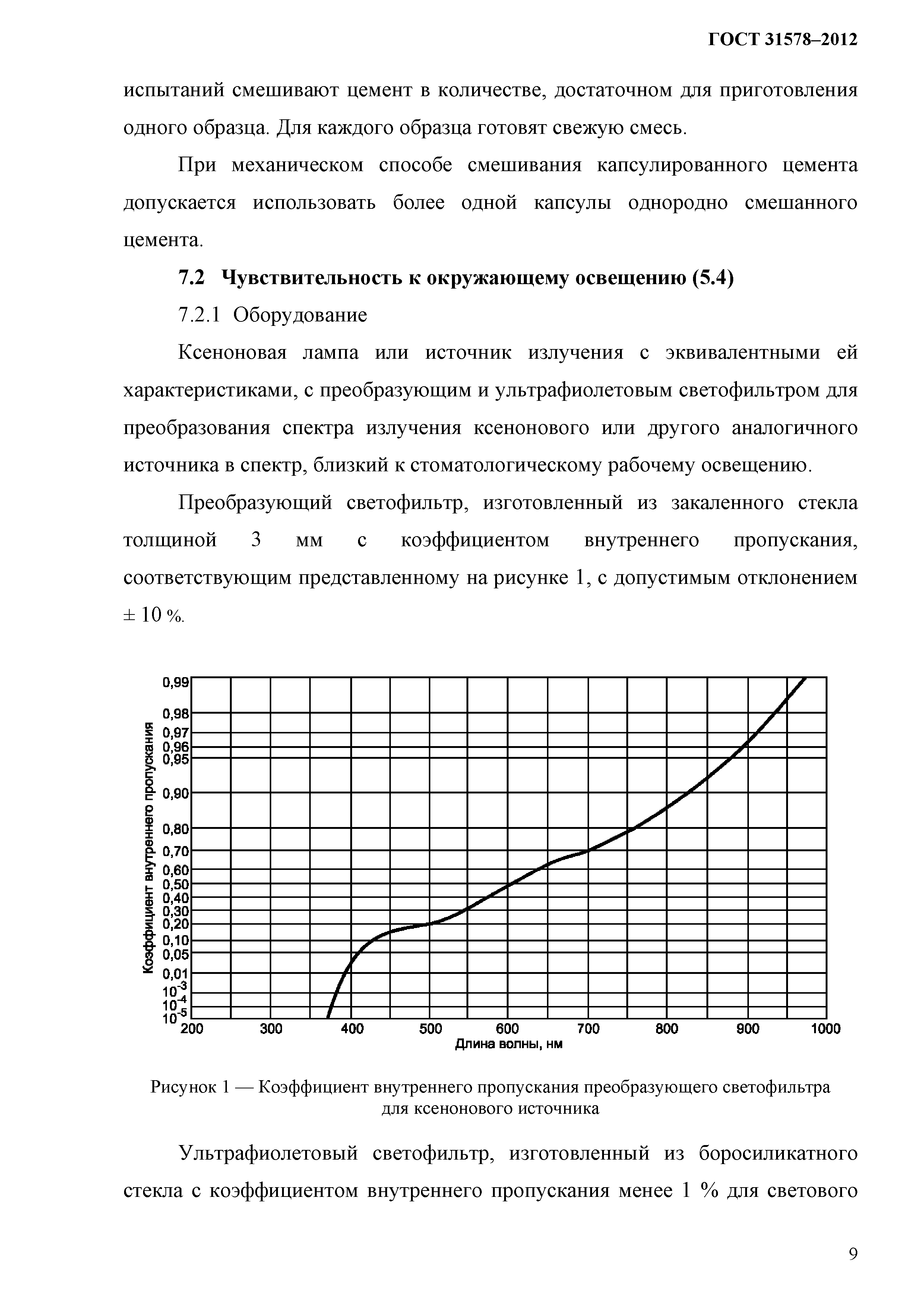 ГОСТ 31578-2012