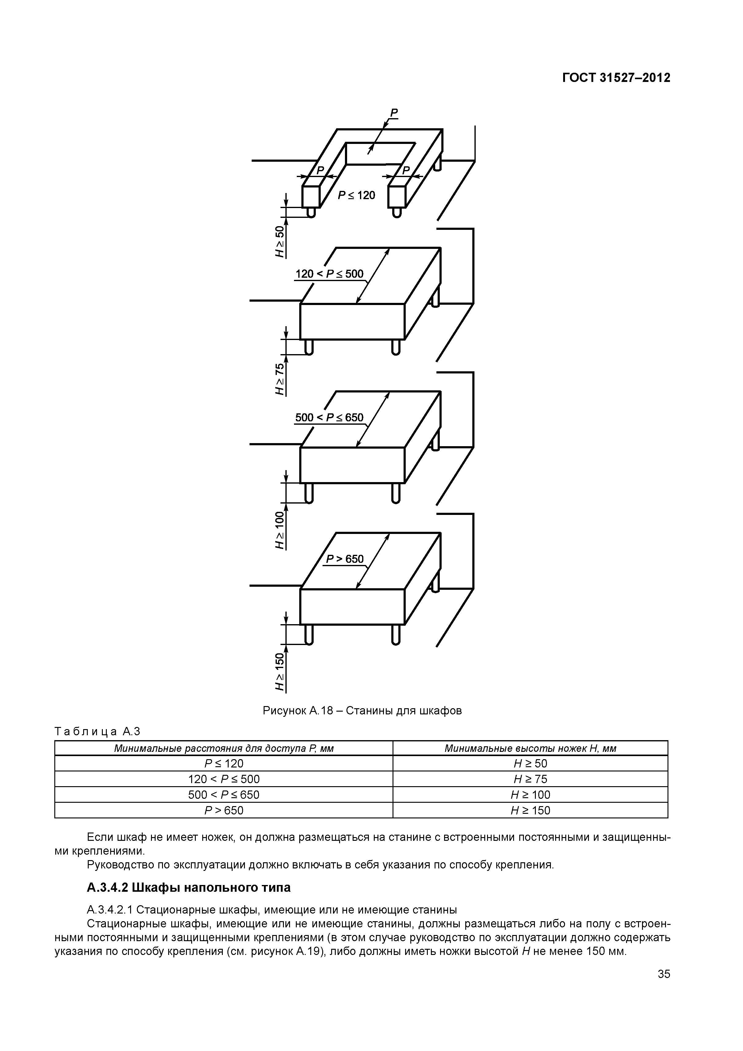 ГОСТ 31527-2012