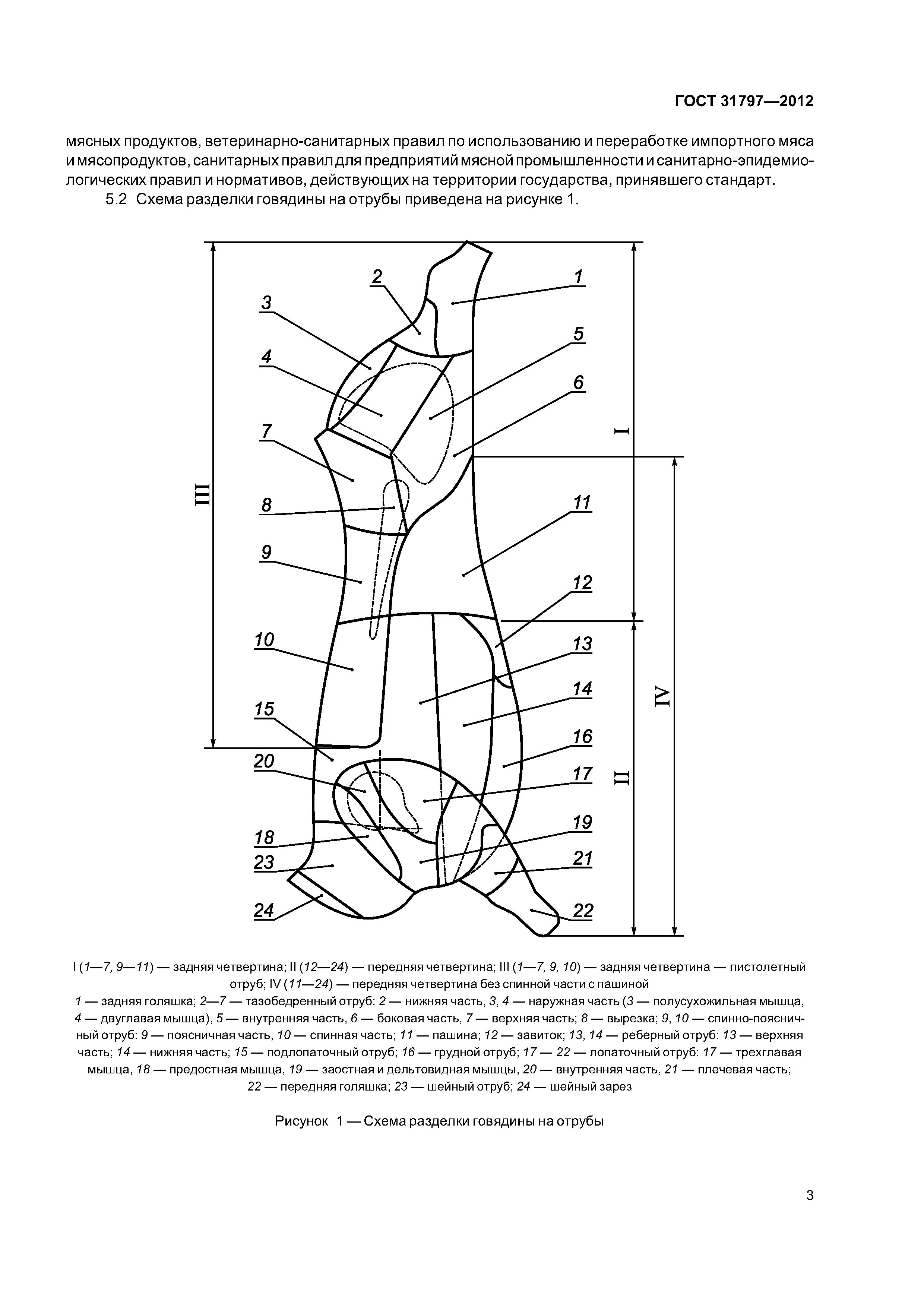 ГОСТ 31797-2012