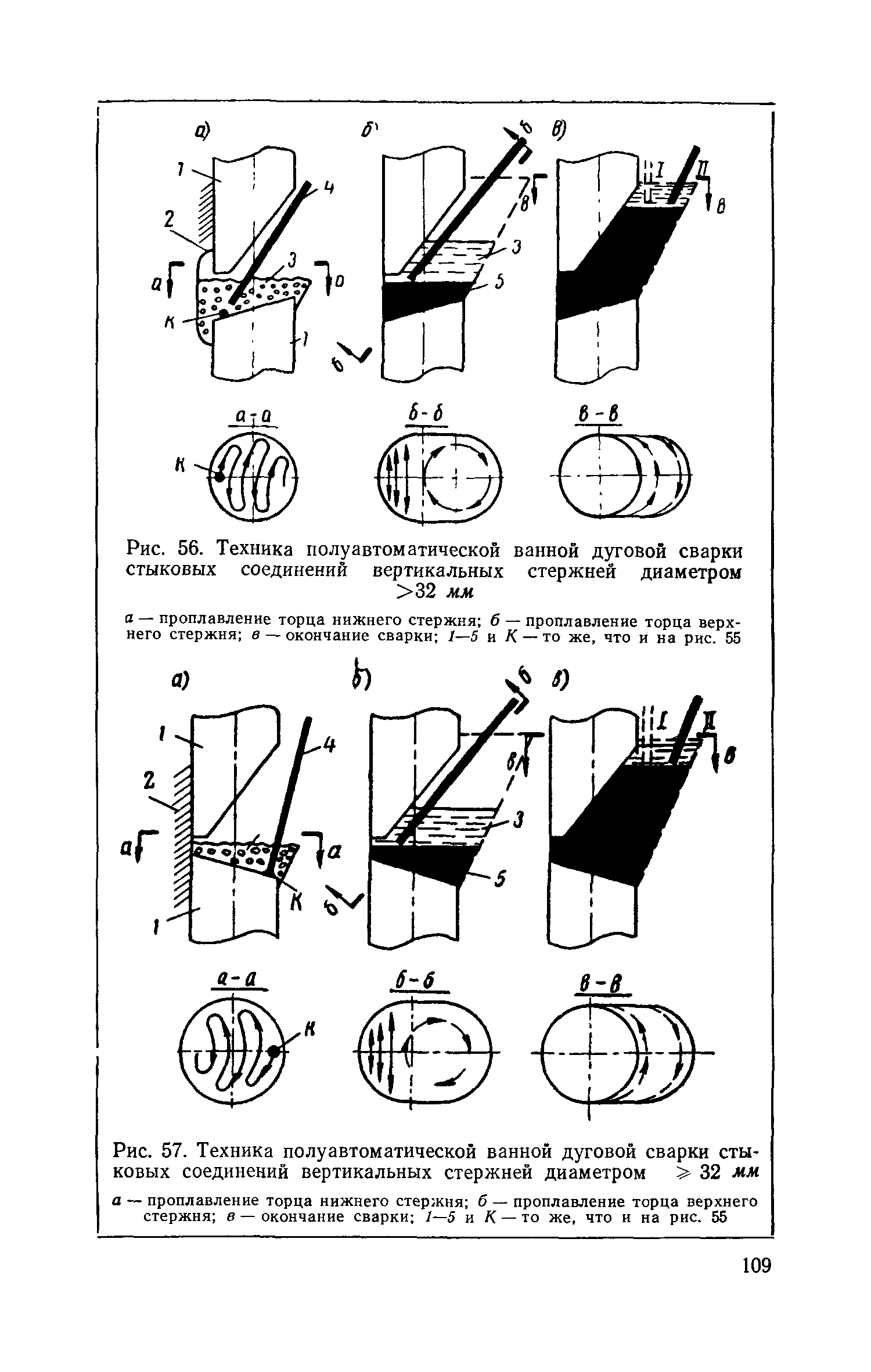 СН 393-69