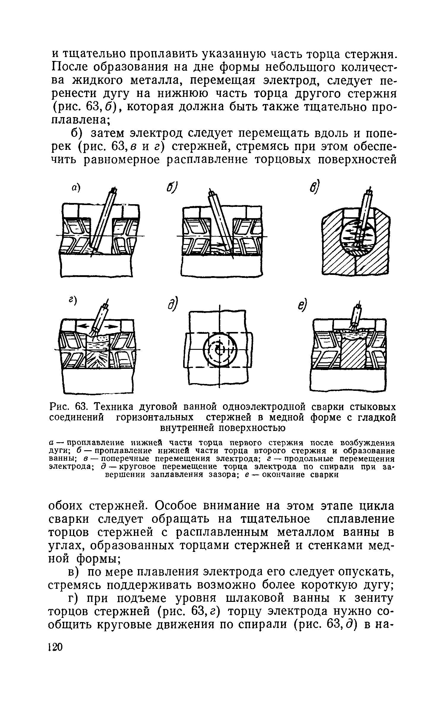 СН 393-69