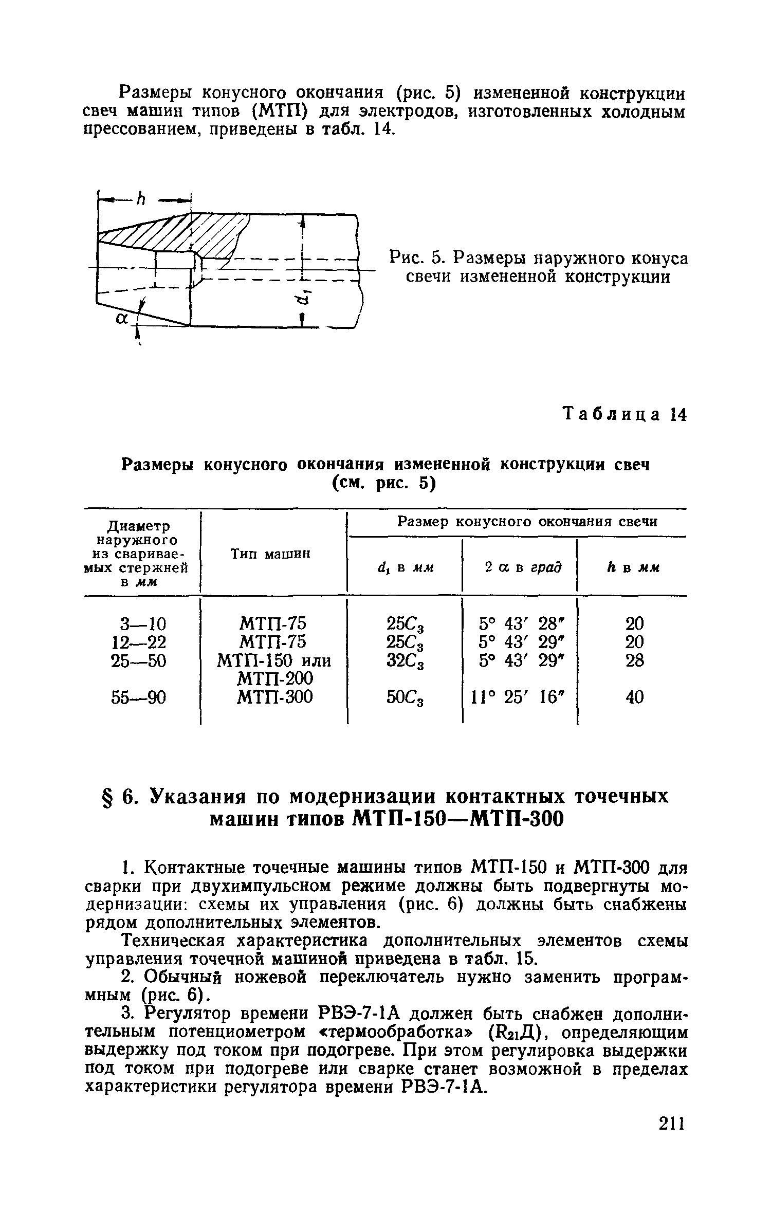 СН 393-69