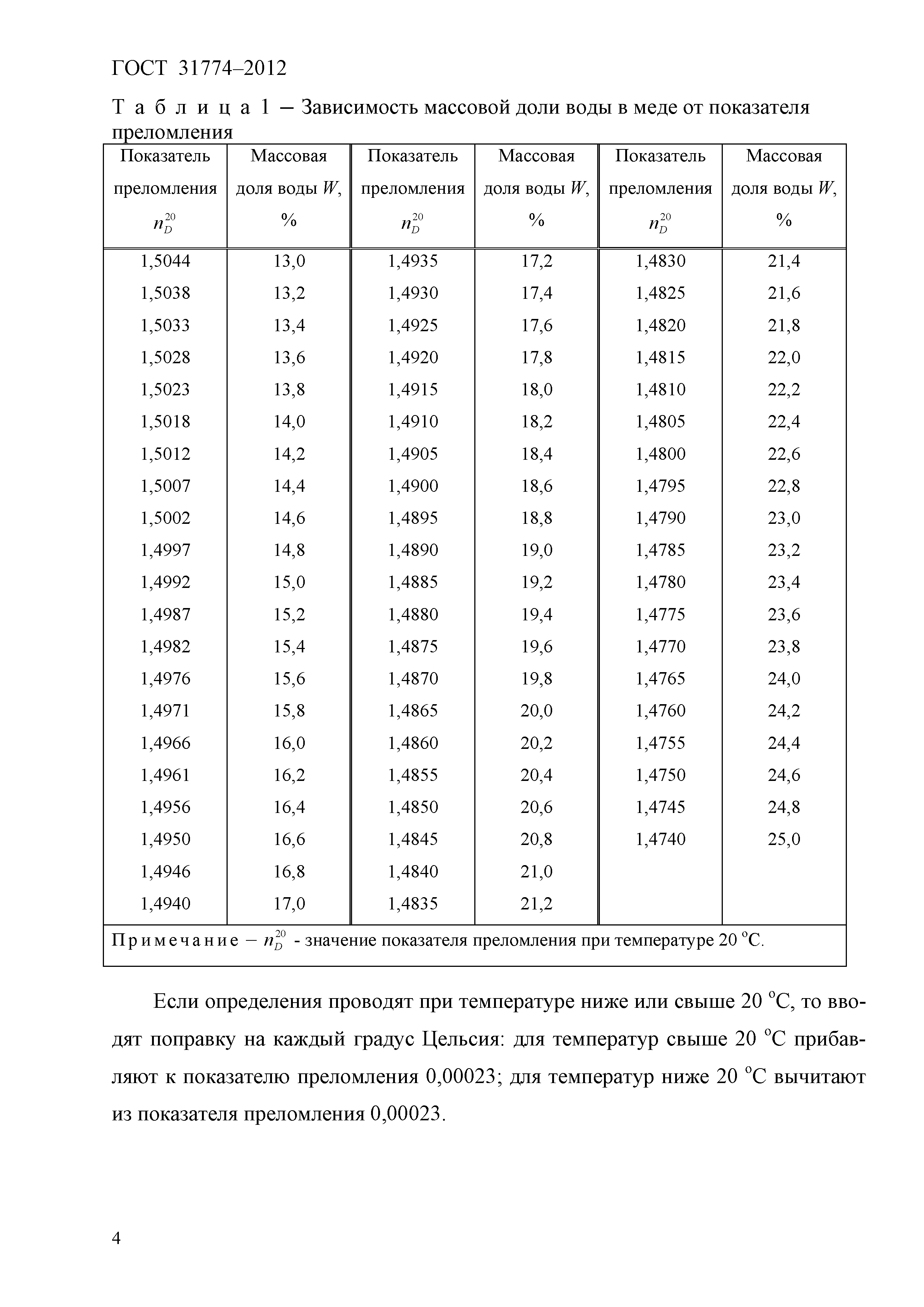 ГОСТ 31774-2012