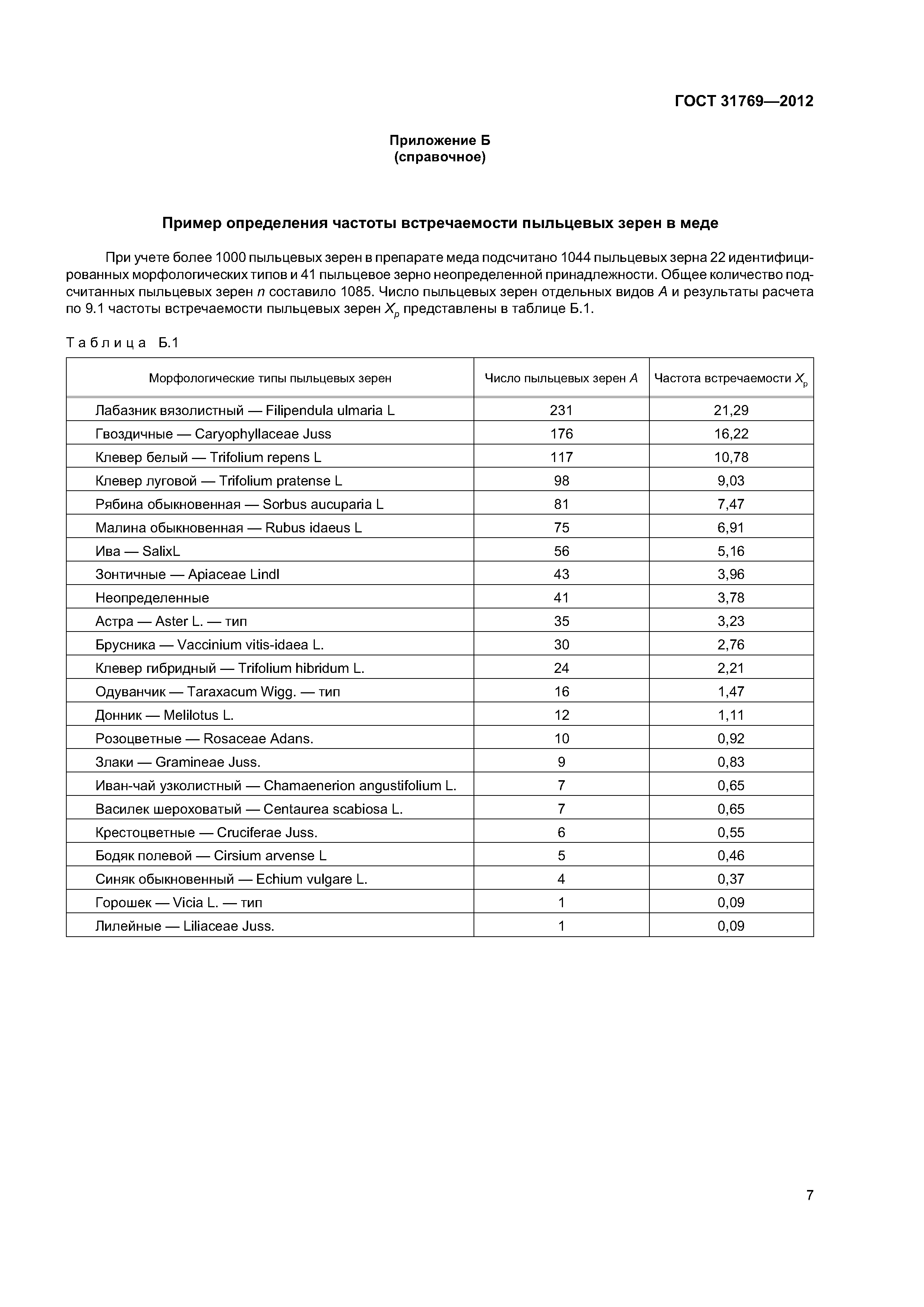 ГОСТ 31769-2012