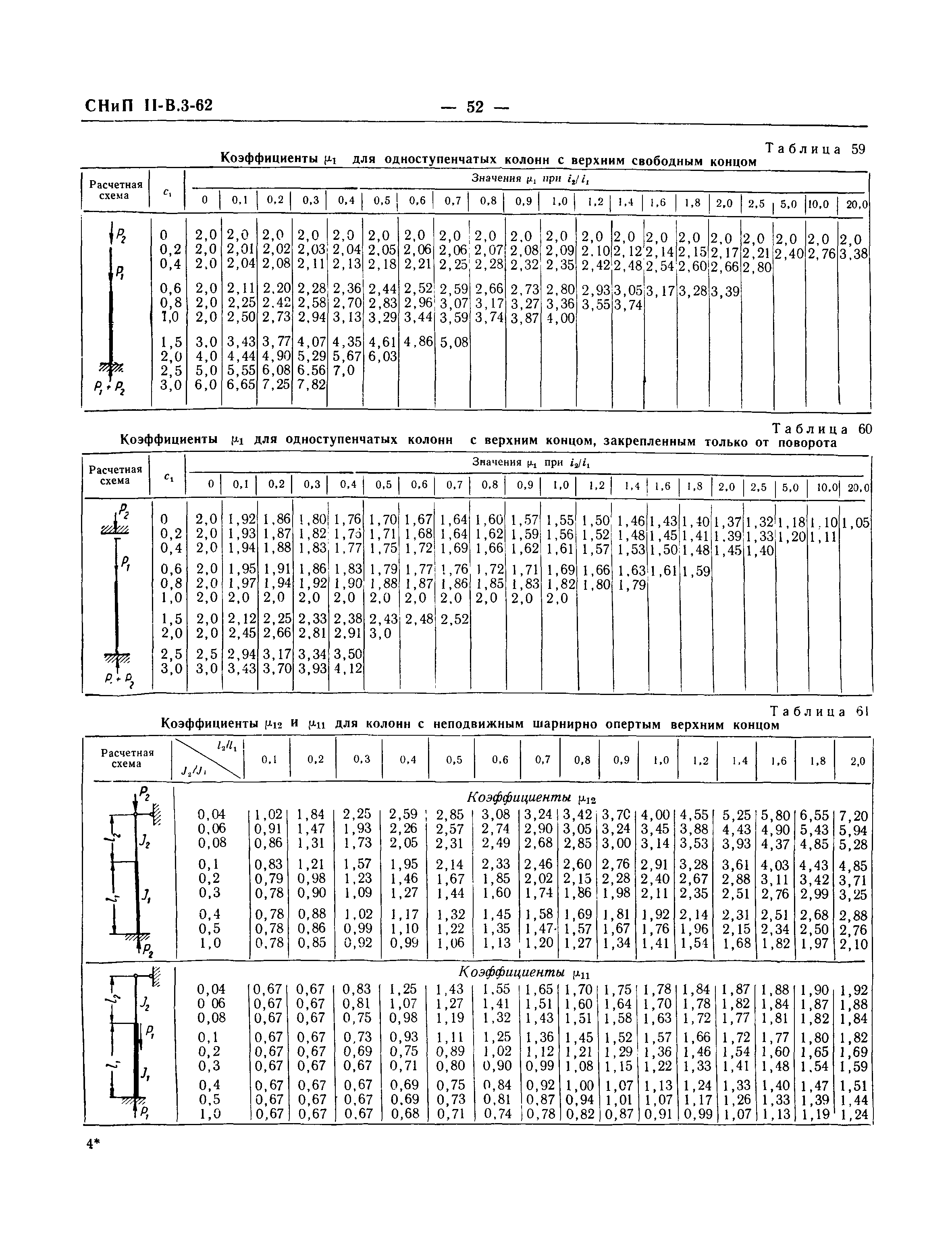 СНиП II-В.3-62