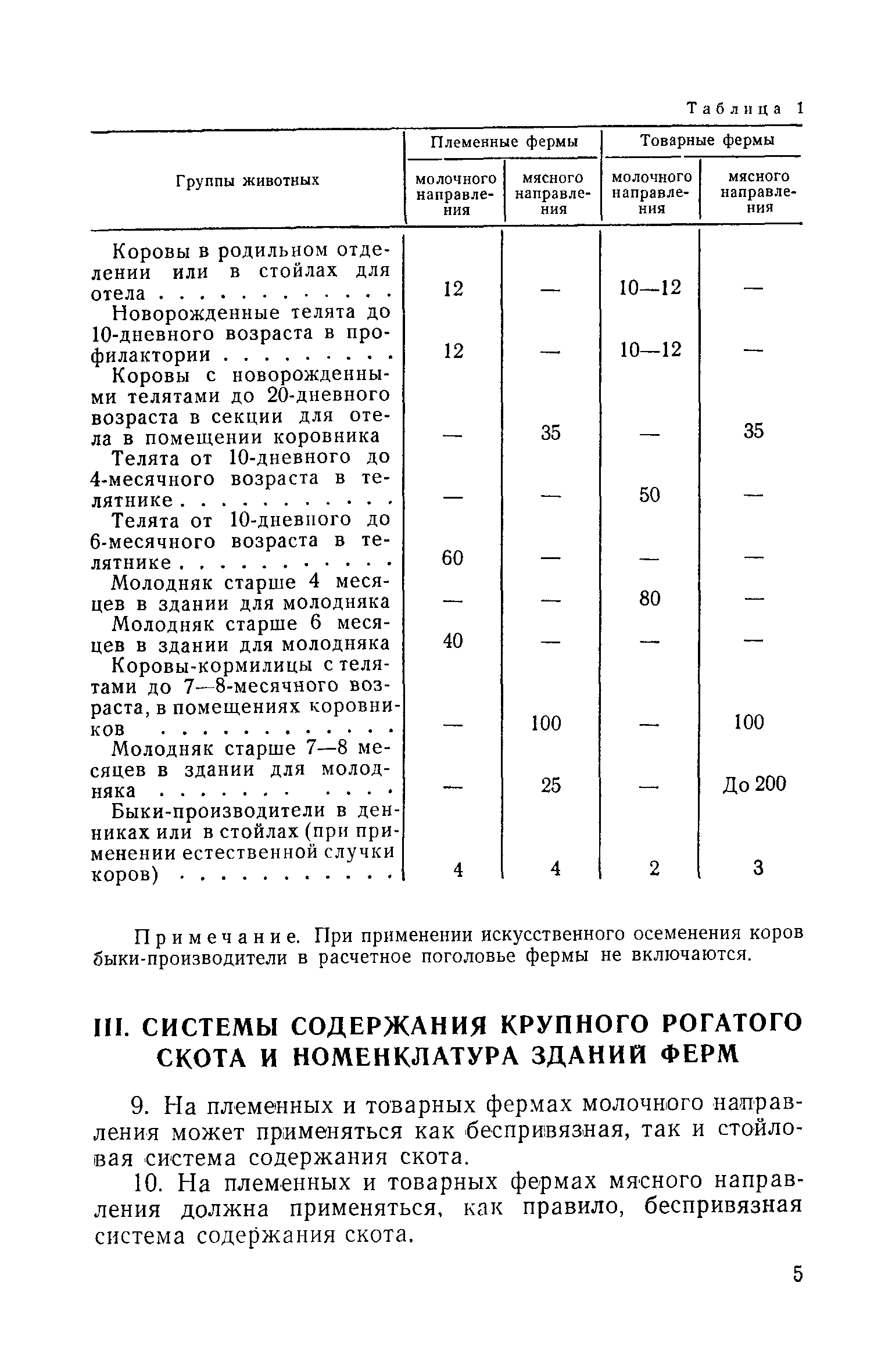 СН 116-60