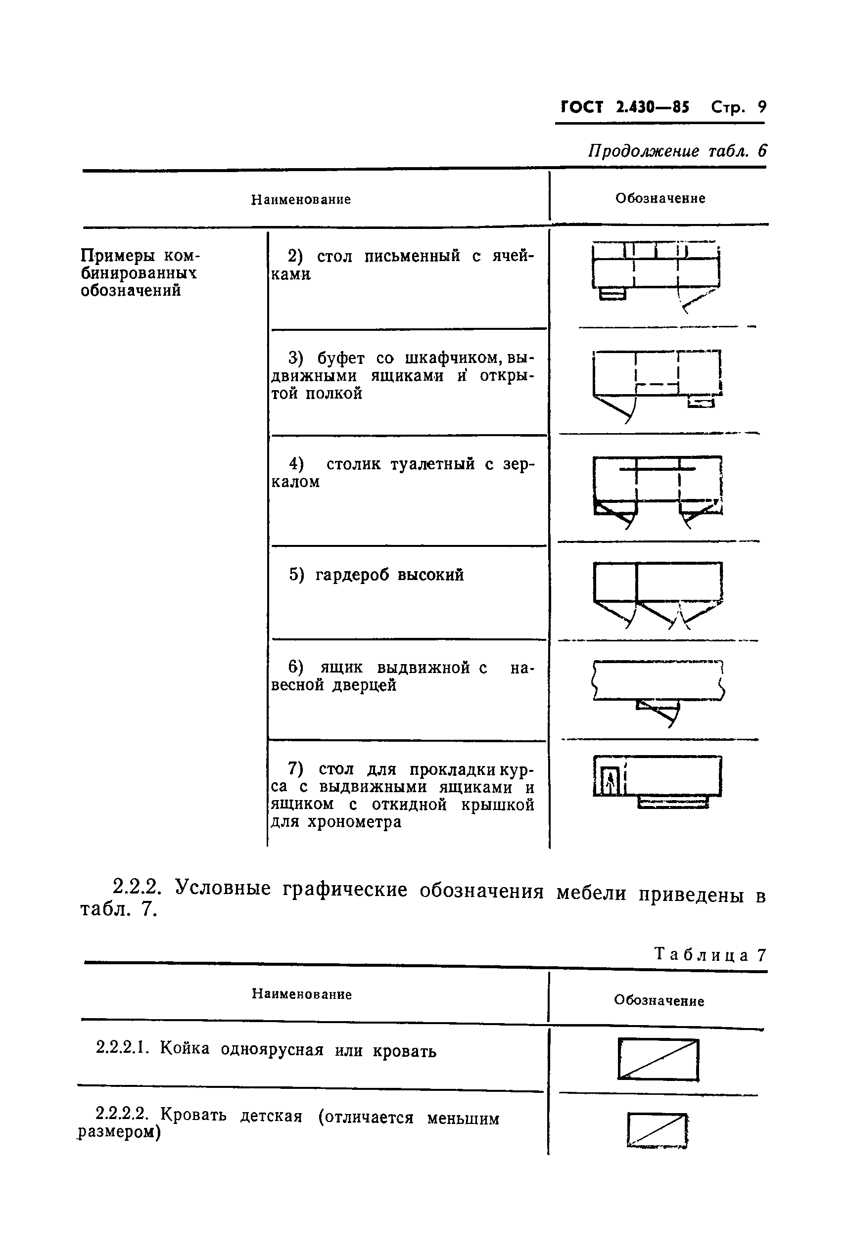 условные обозначения для мебели