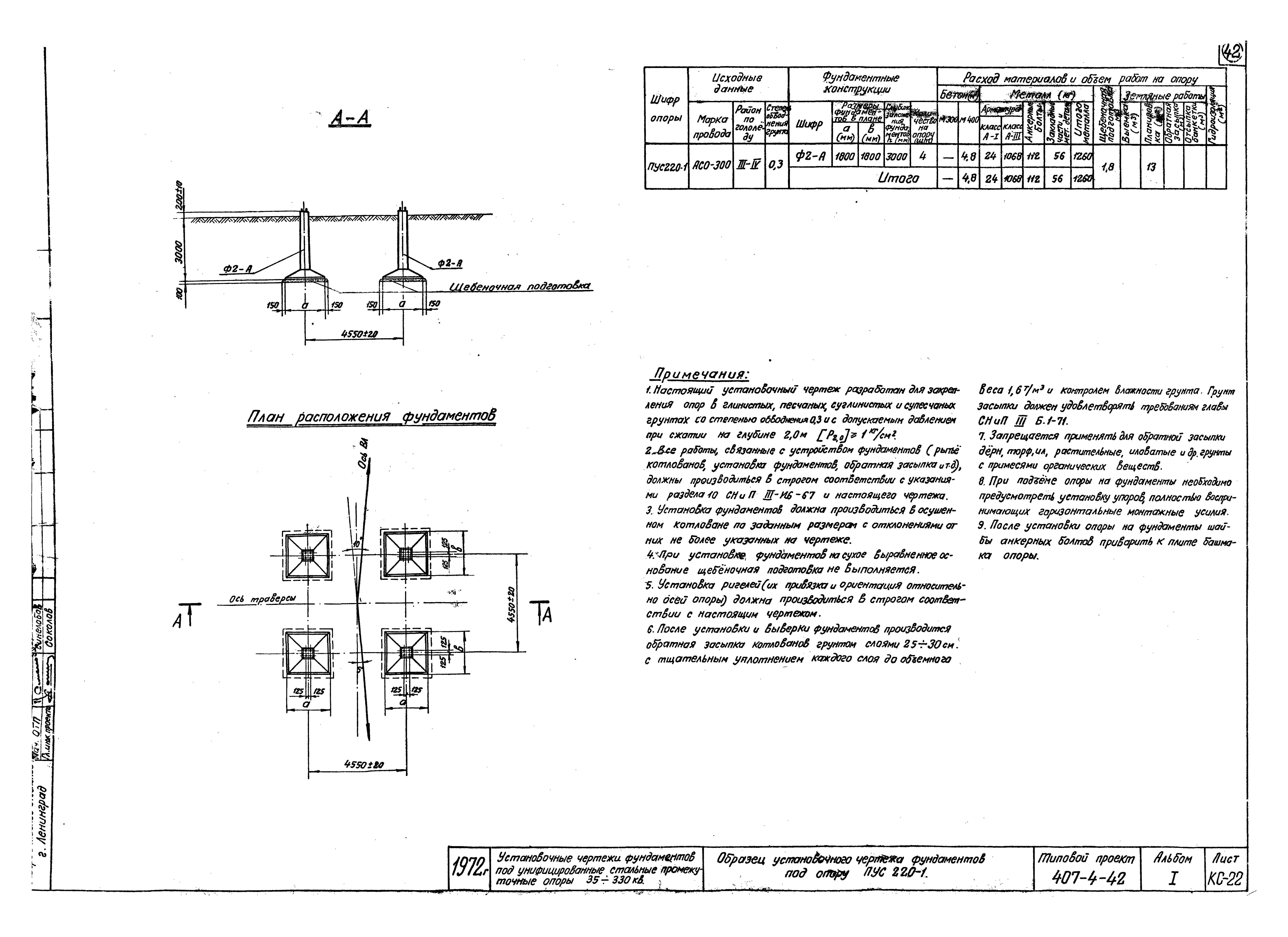 Типовой проект 407-4-42
