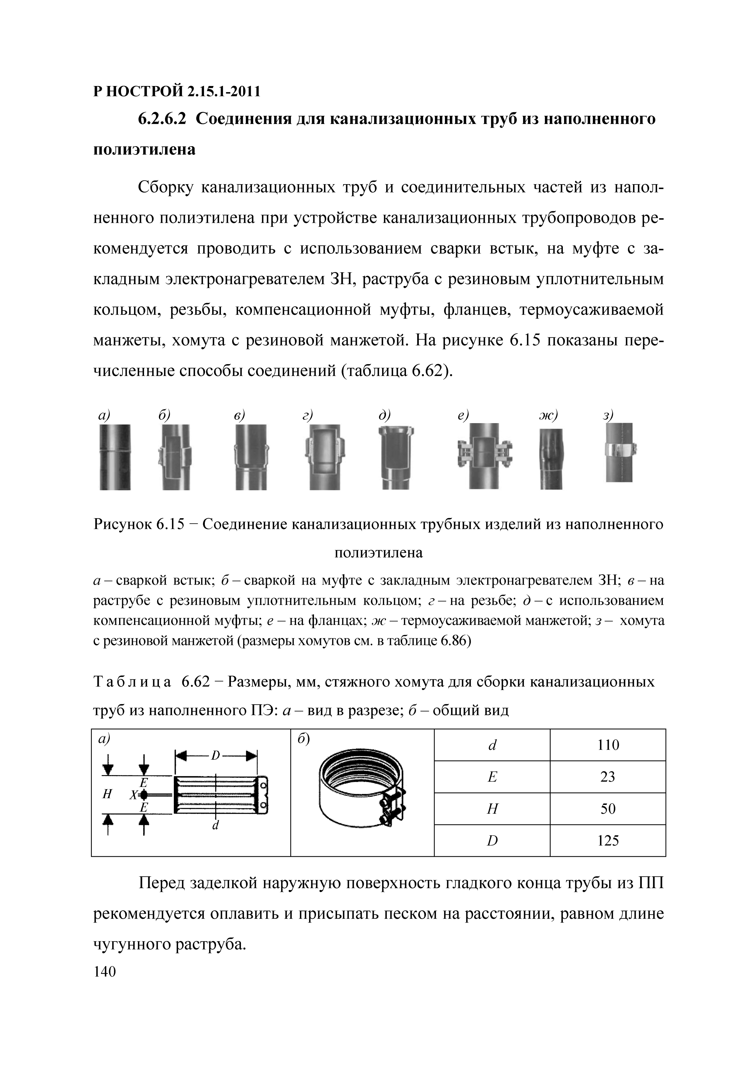 Р НОСТРОЙ 2.15.1-2011