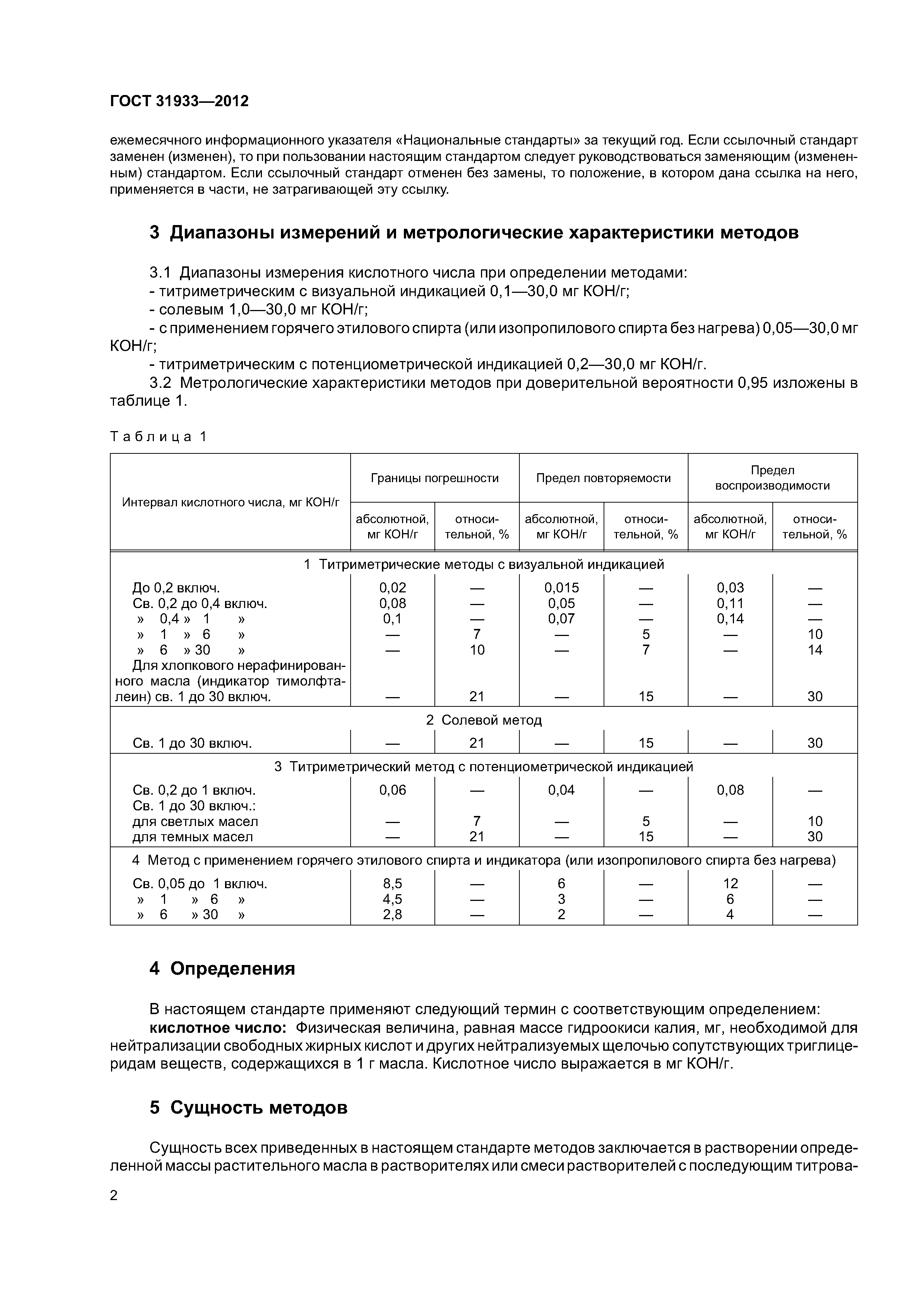 ГОСТ 31933-2012