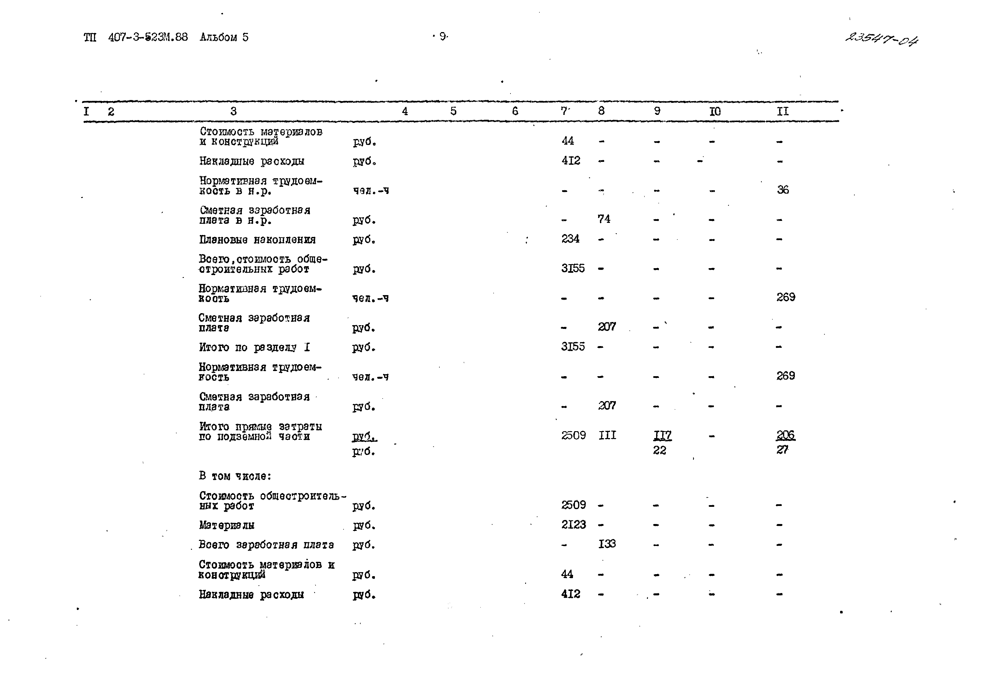 Типовой проект 407-3-523м.88