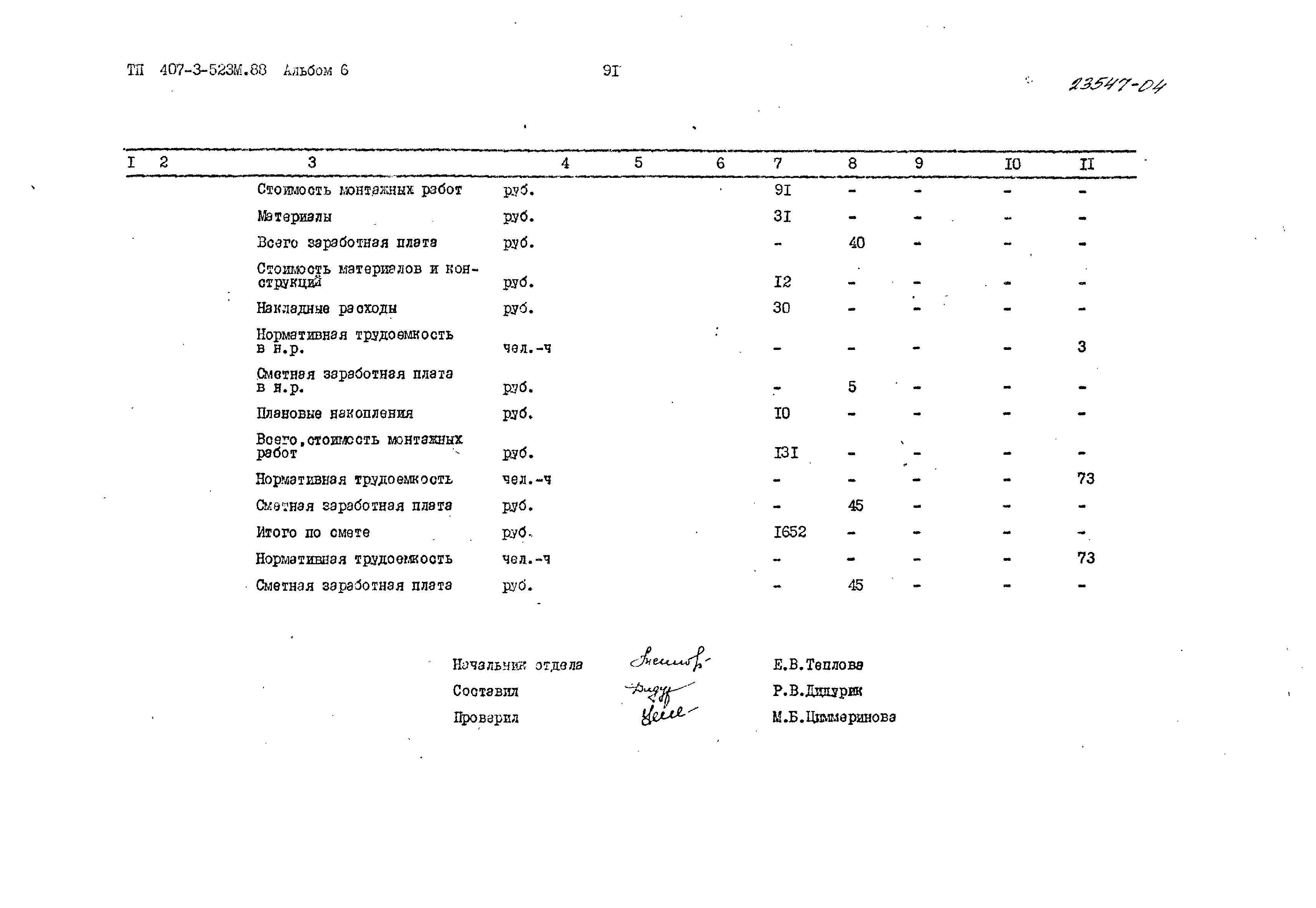 Типовой проект 407-3-523м.88