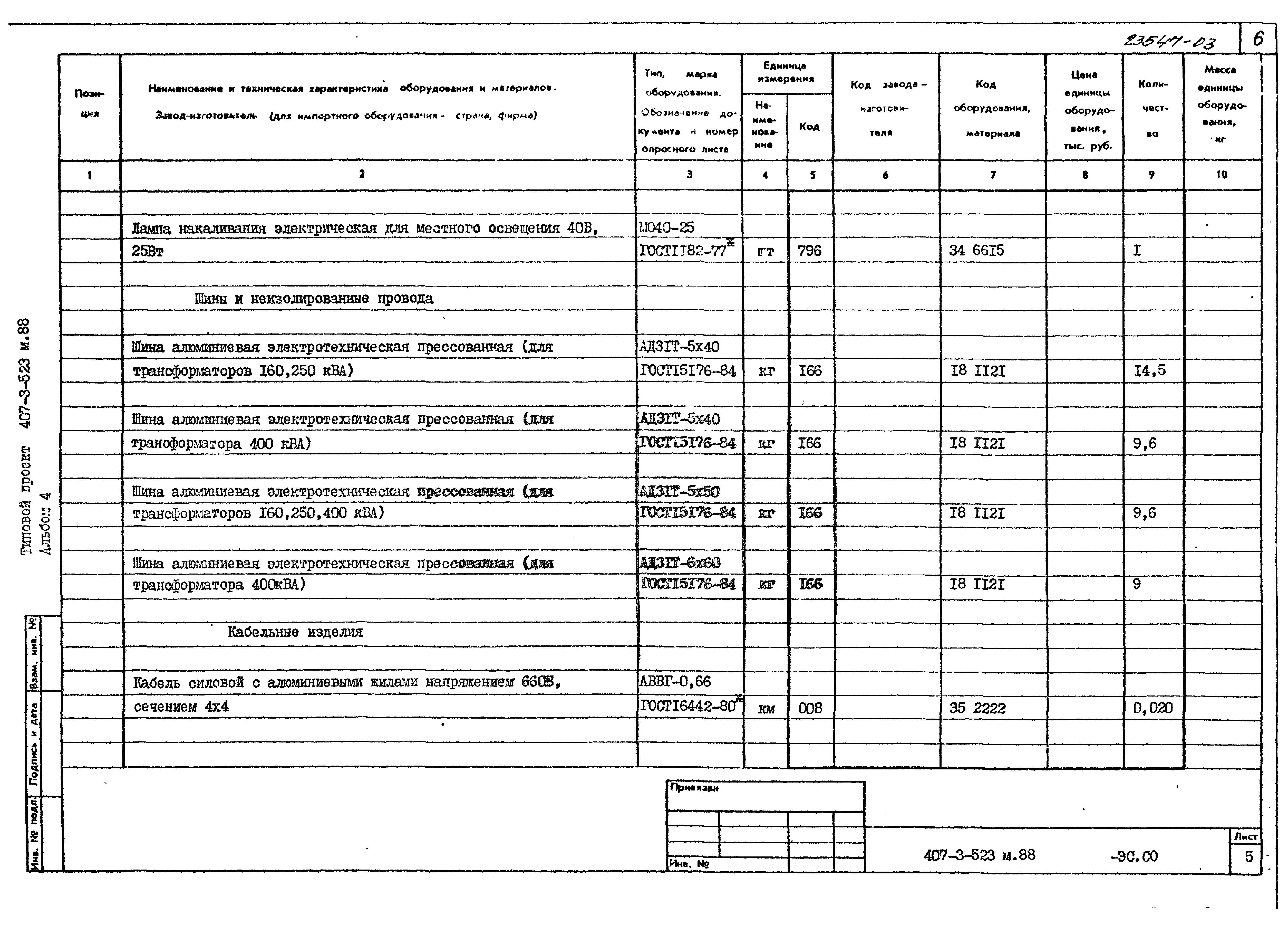 Типовой проект 407-3-523м.88