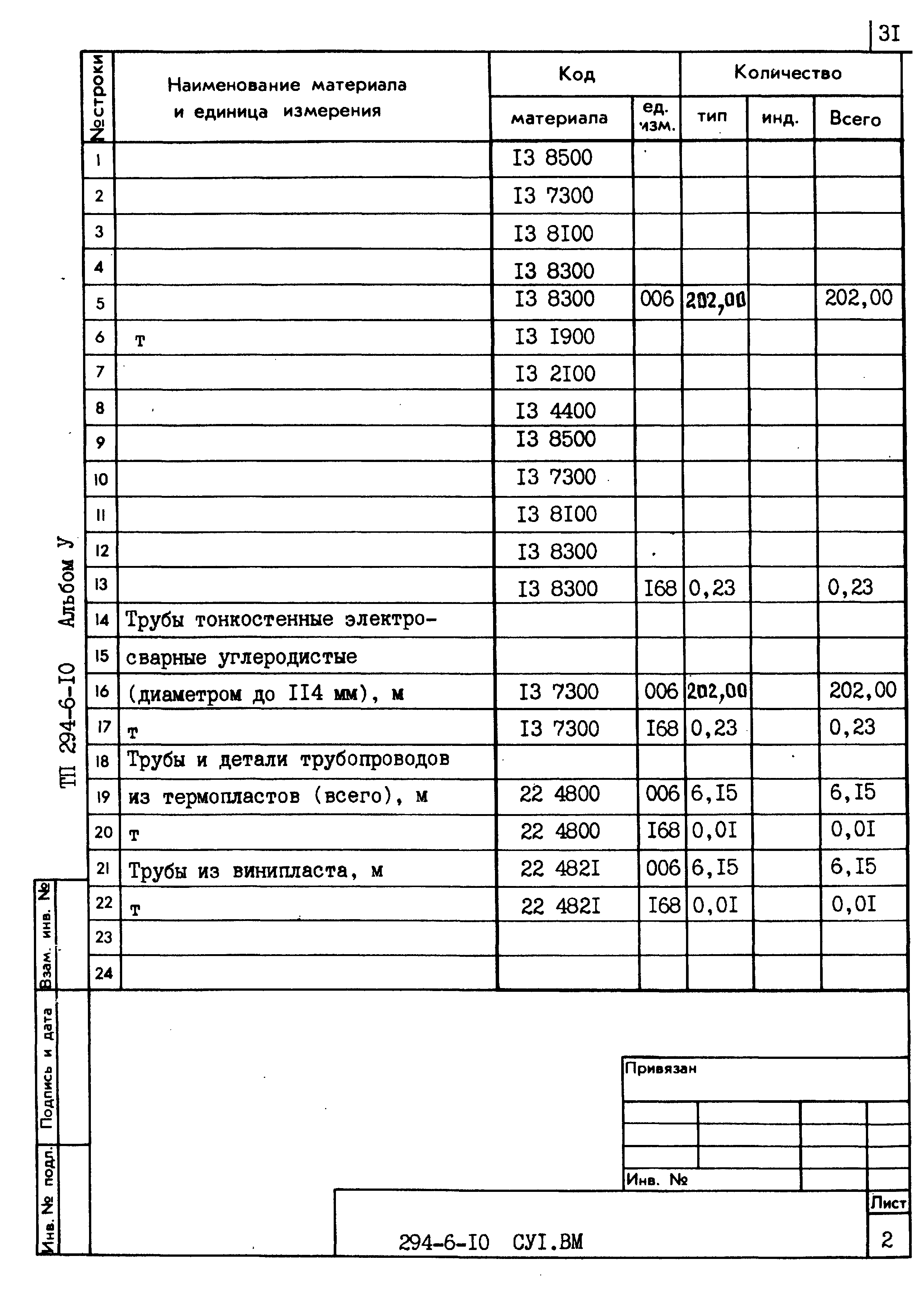 Типовой проект 294-6-10