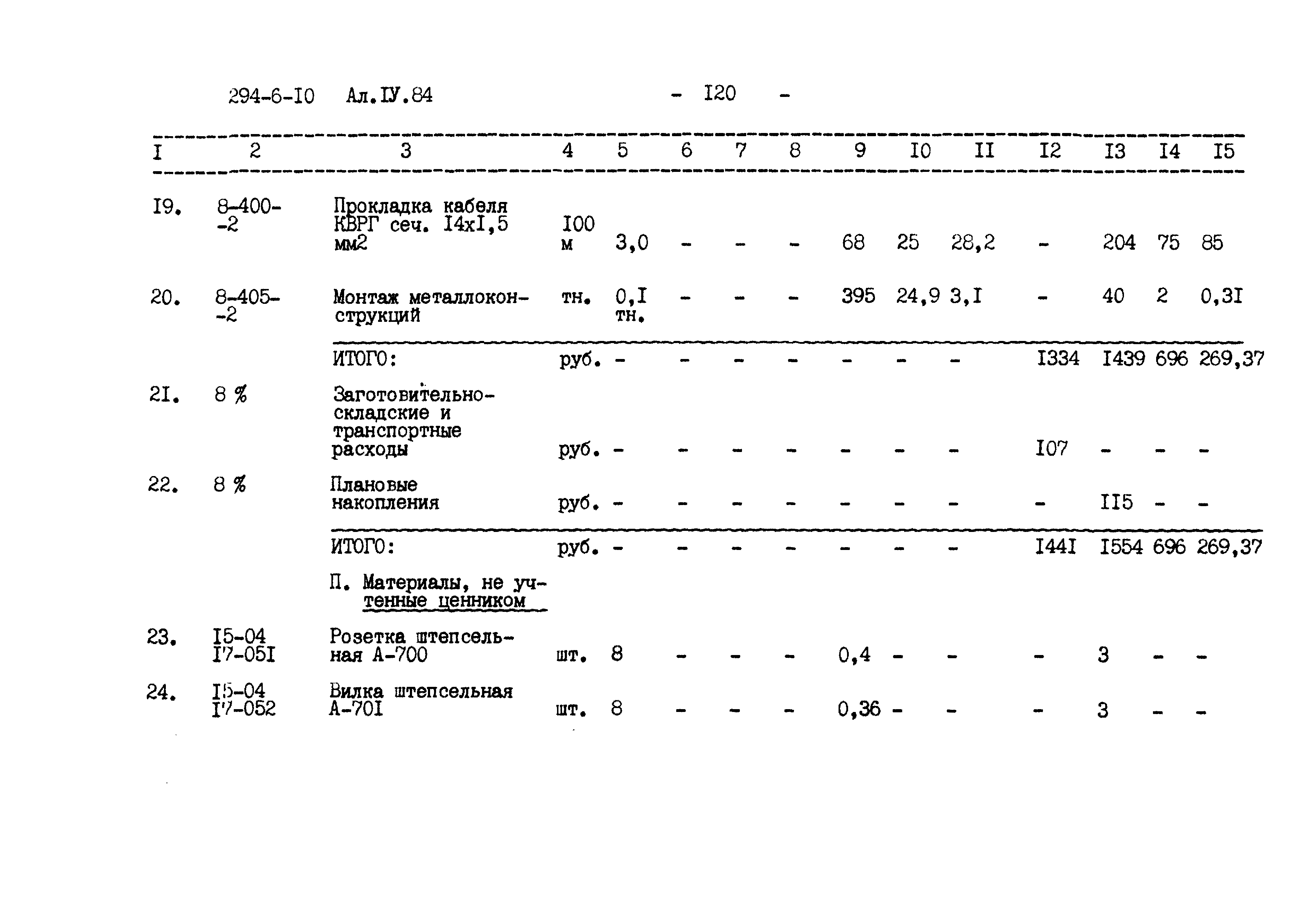 Типовой проект 294-6-10