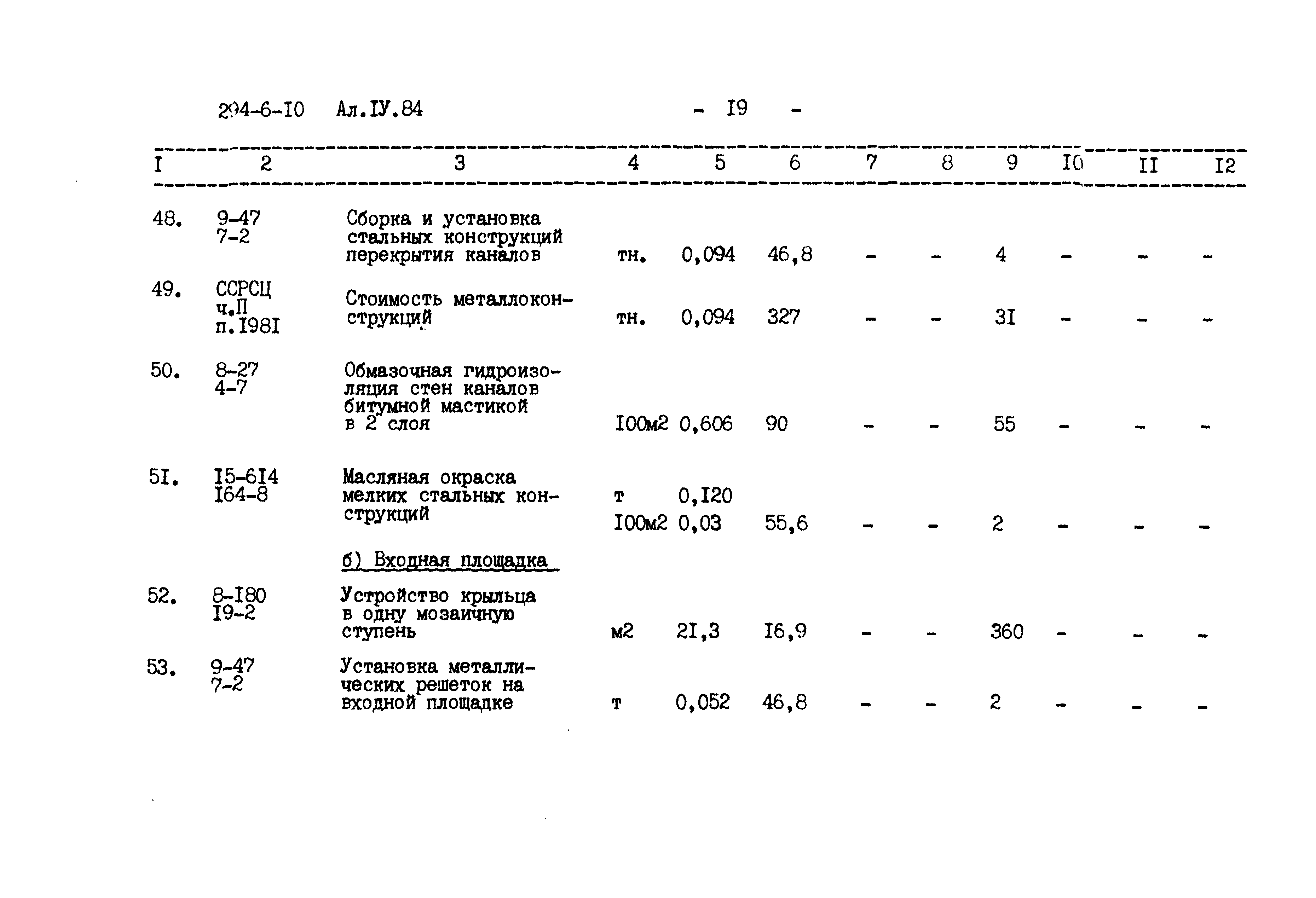 Типовой проект 294-6-10