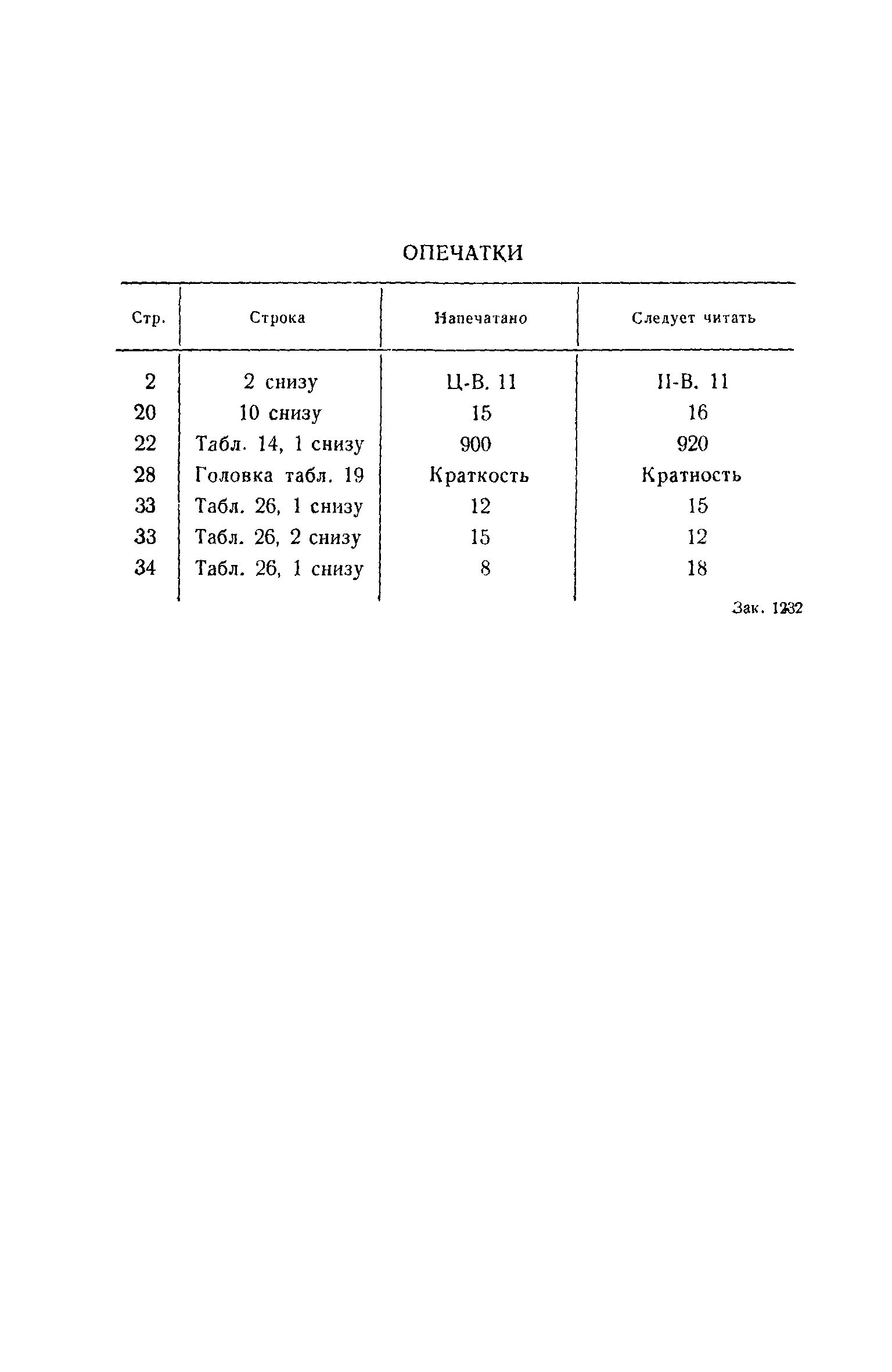 СНиП II-В.11-58