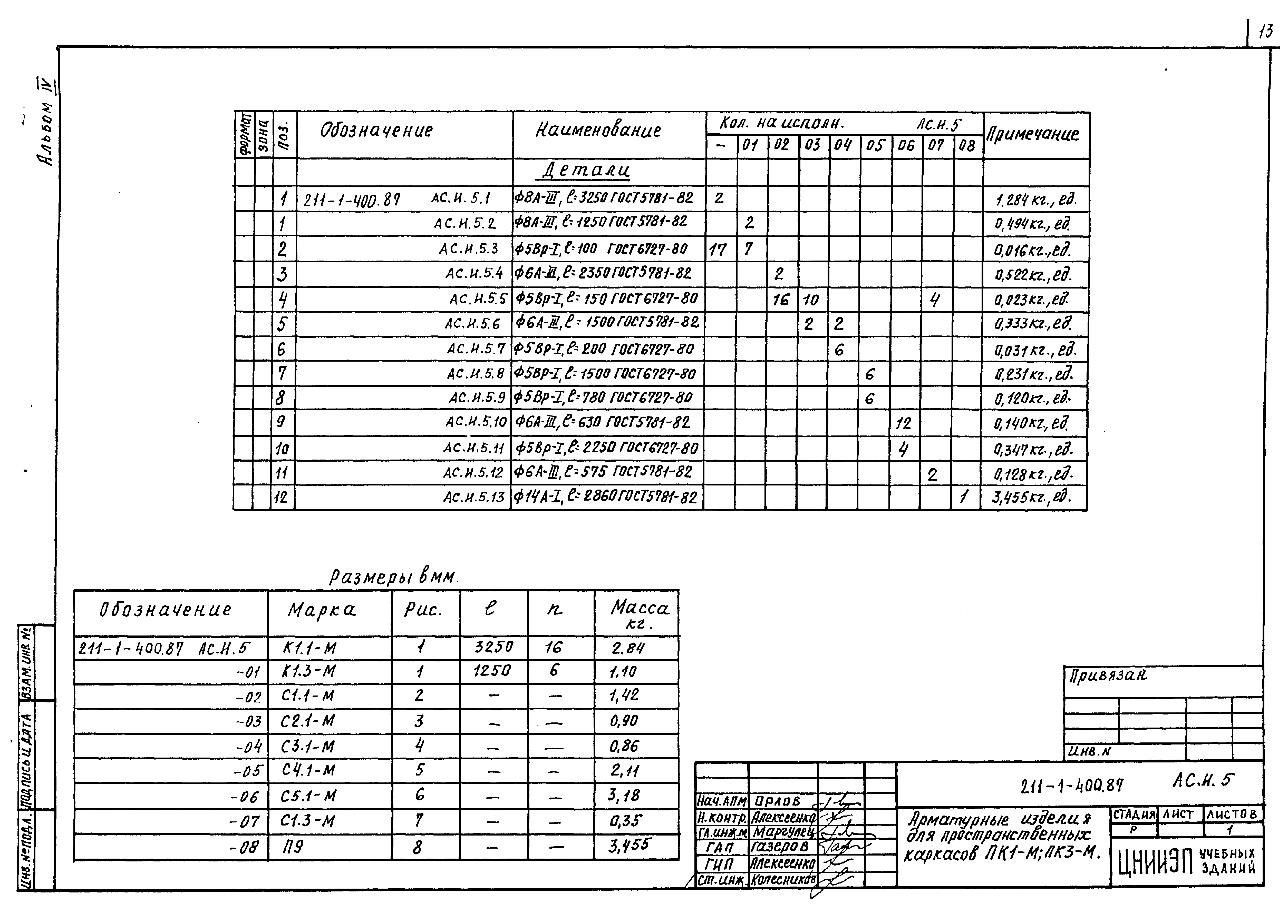 Типовой проект 211-1-400.87