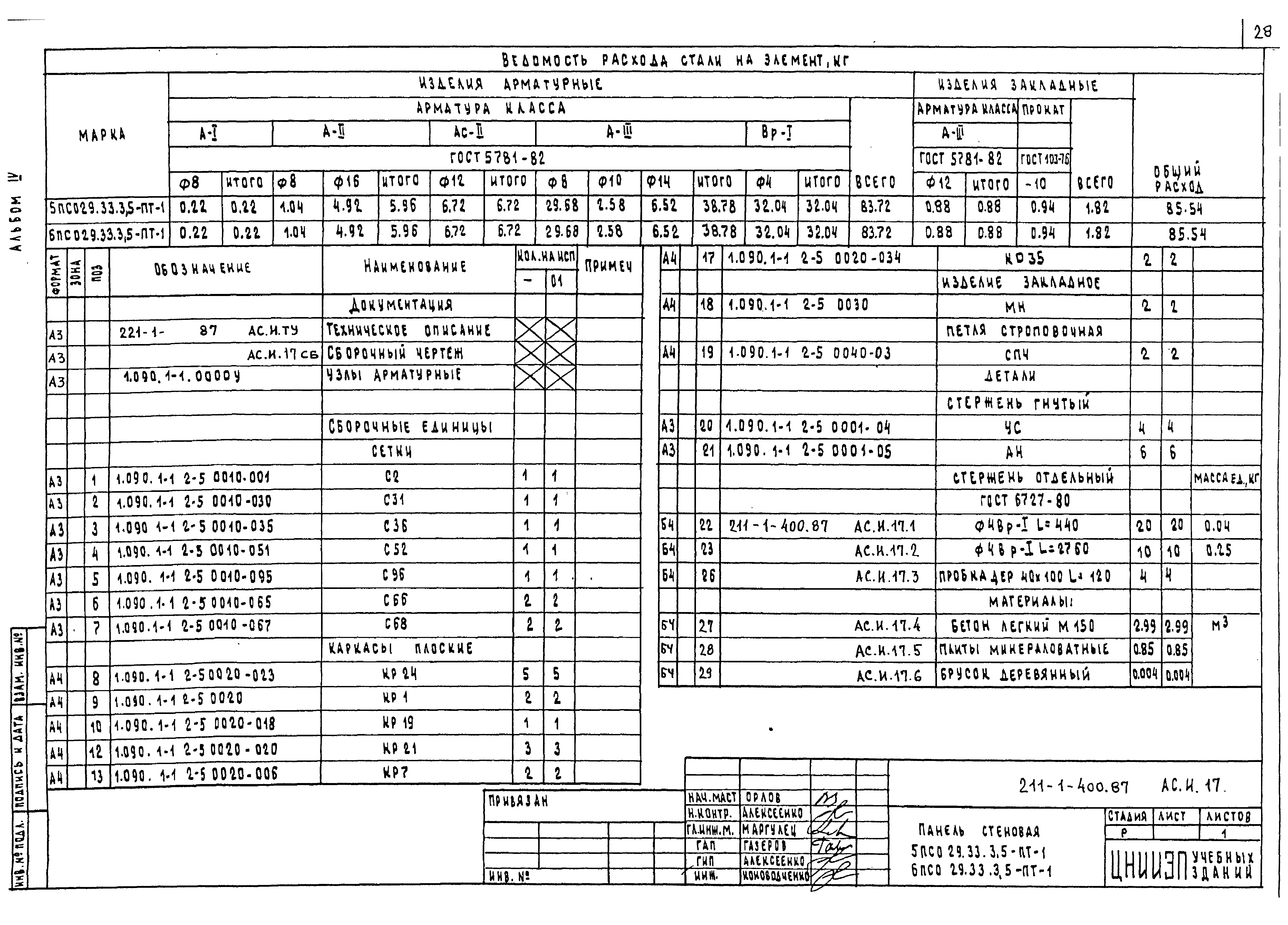 Типовой проект 211-1-400.87