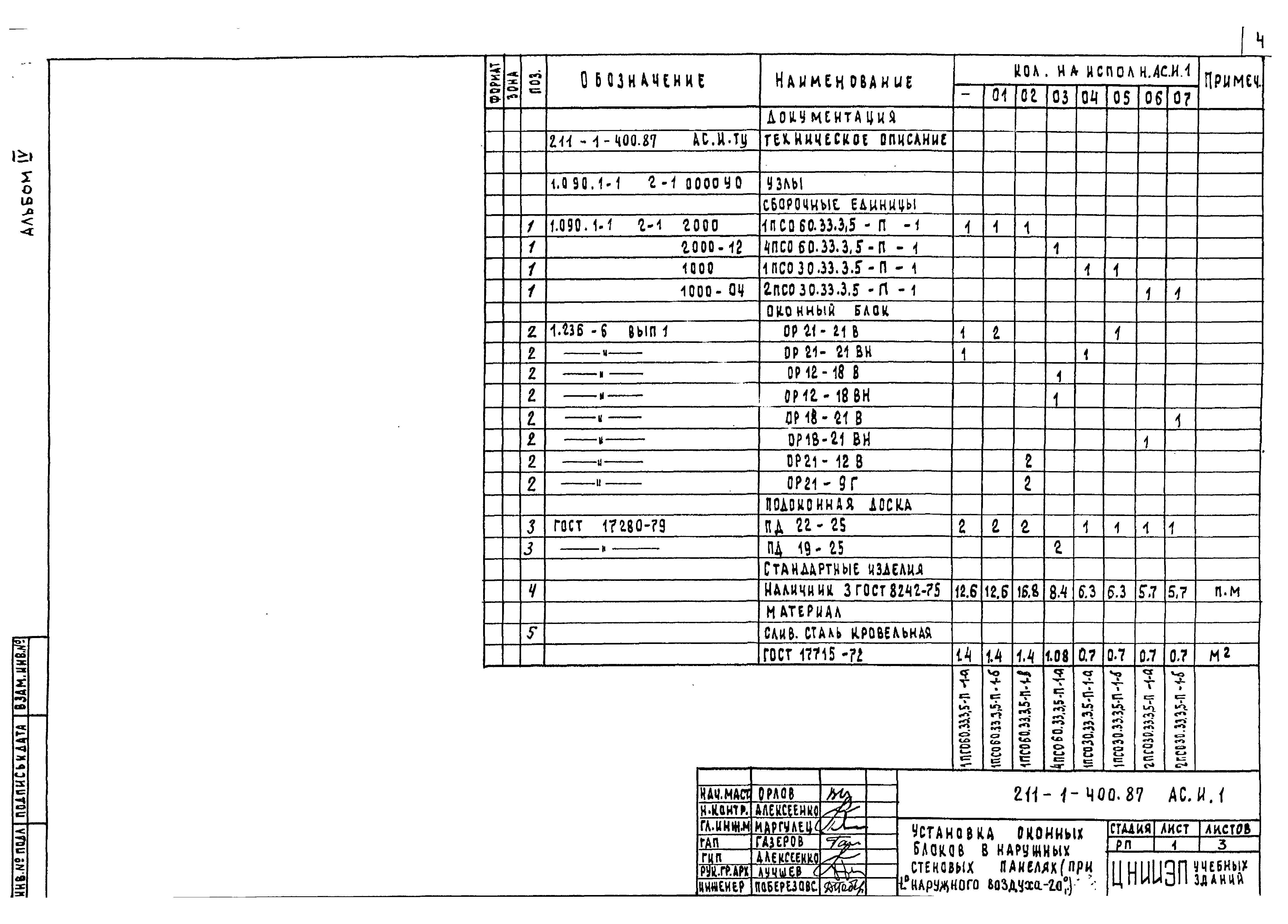 Типовой проект 211-1-400.87