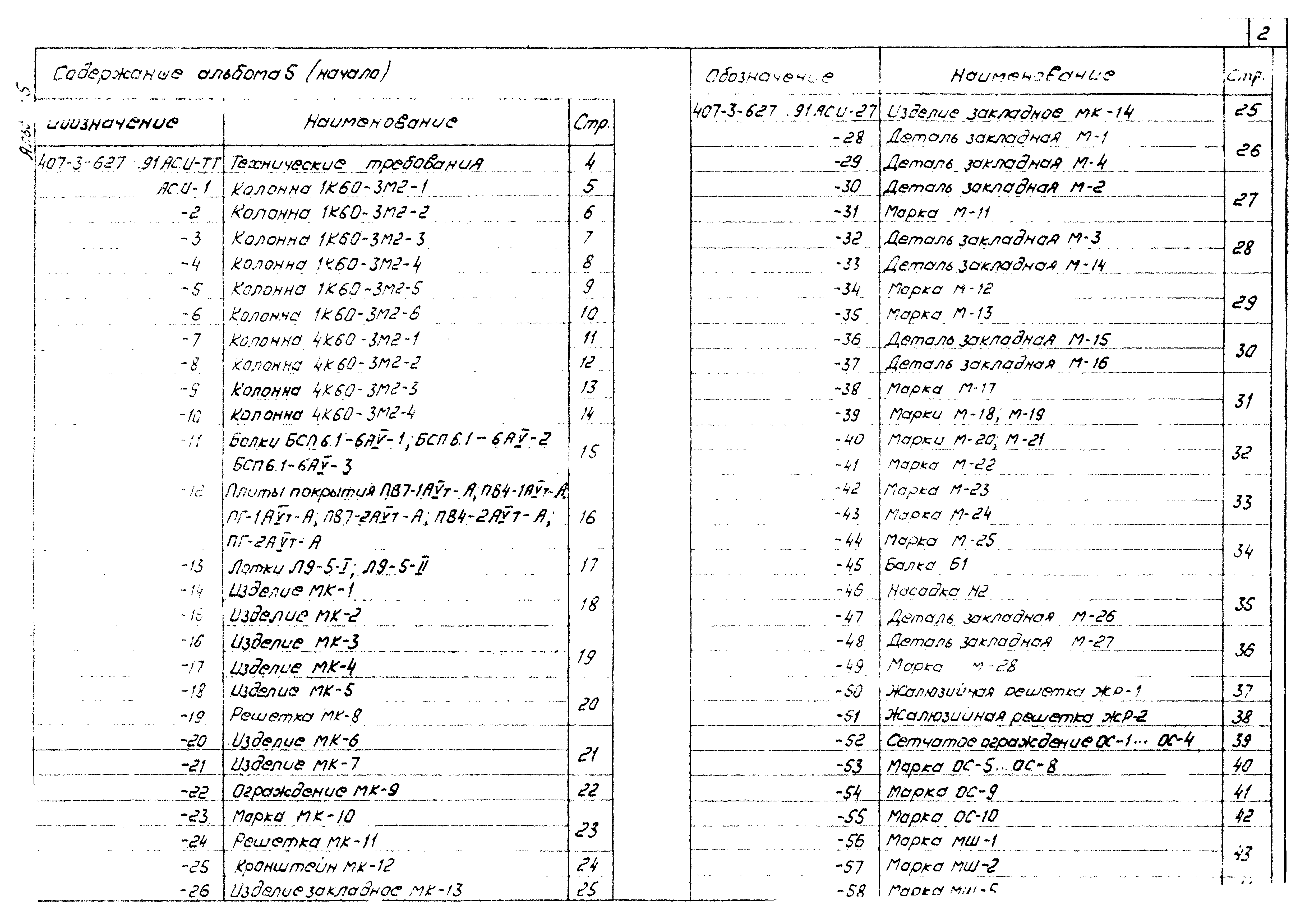 Типовой проект 407-3-627.91