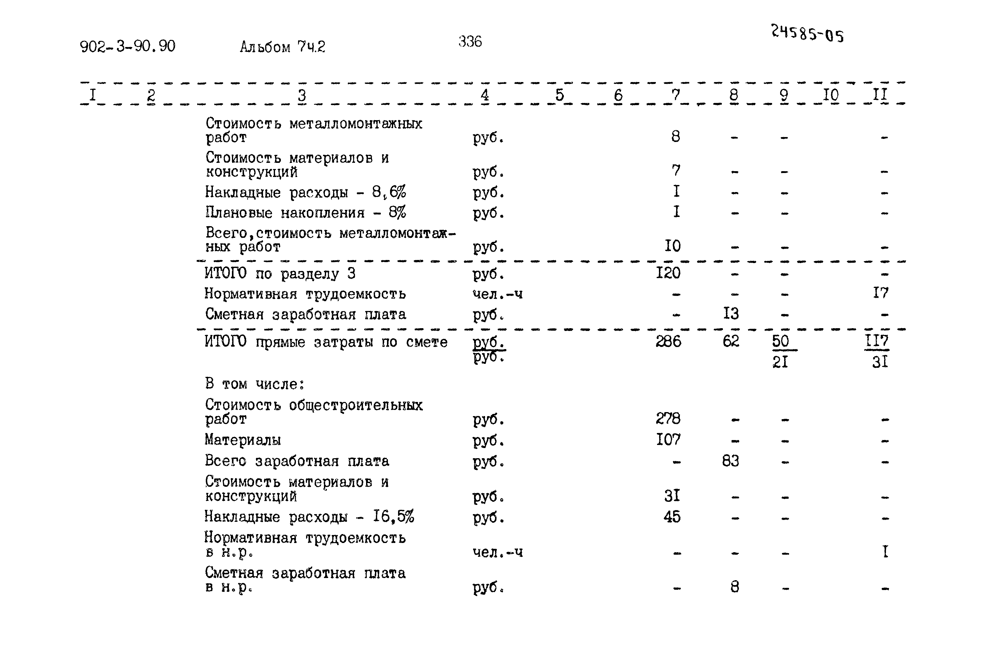 Типовой проект 902-3-90.90