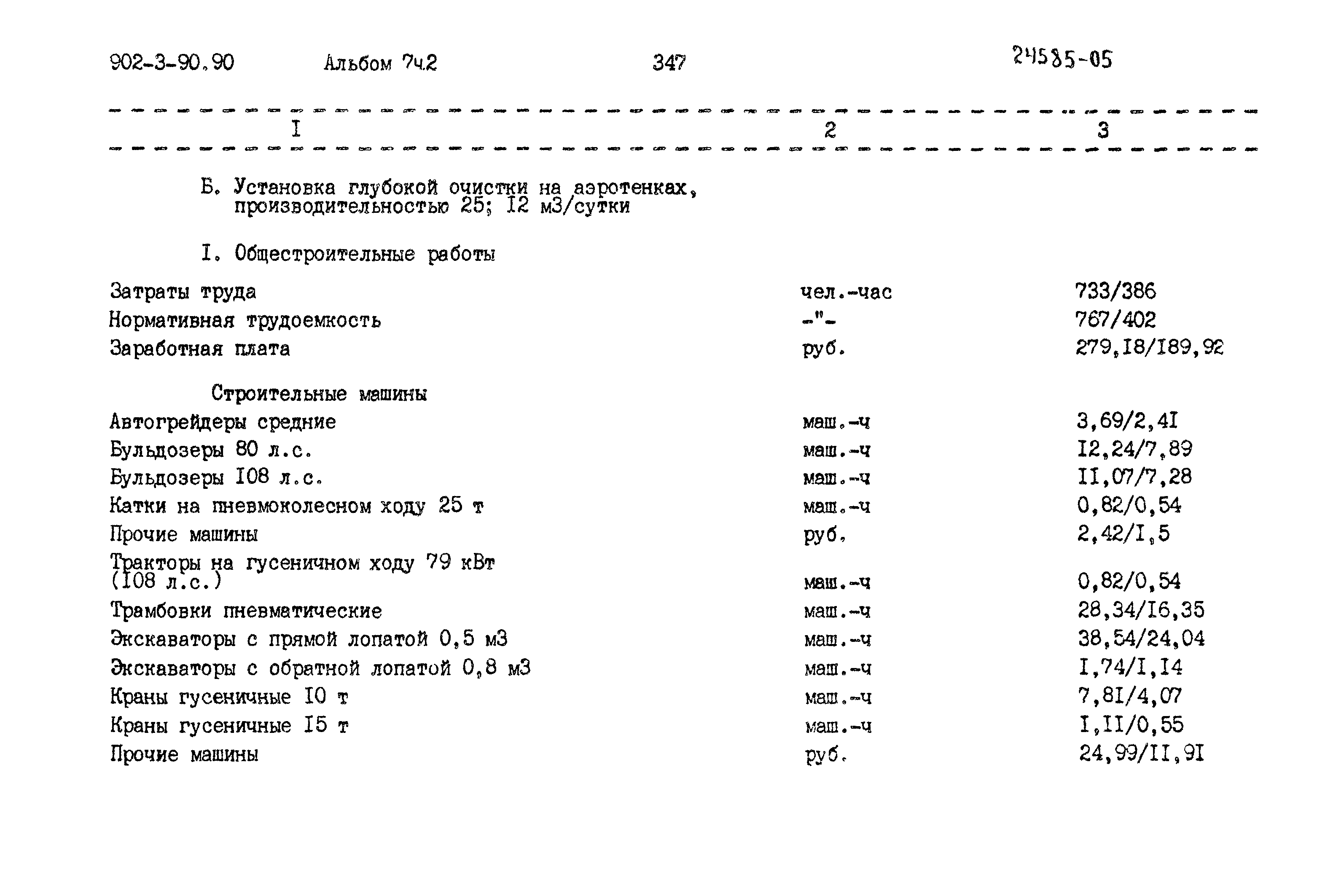 Типовой проект 902-3-90.90