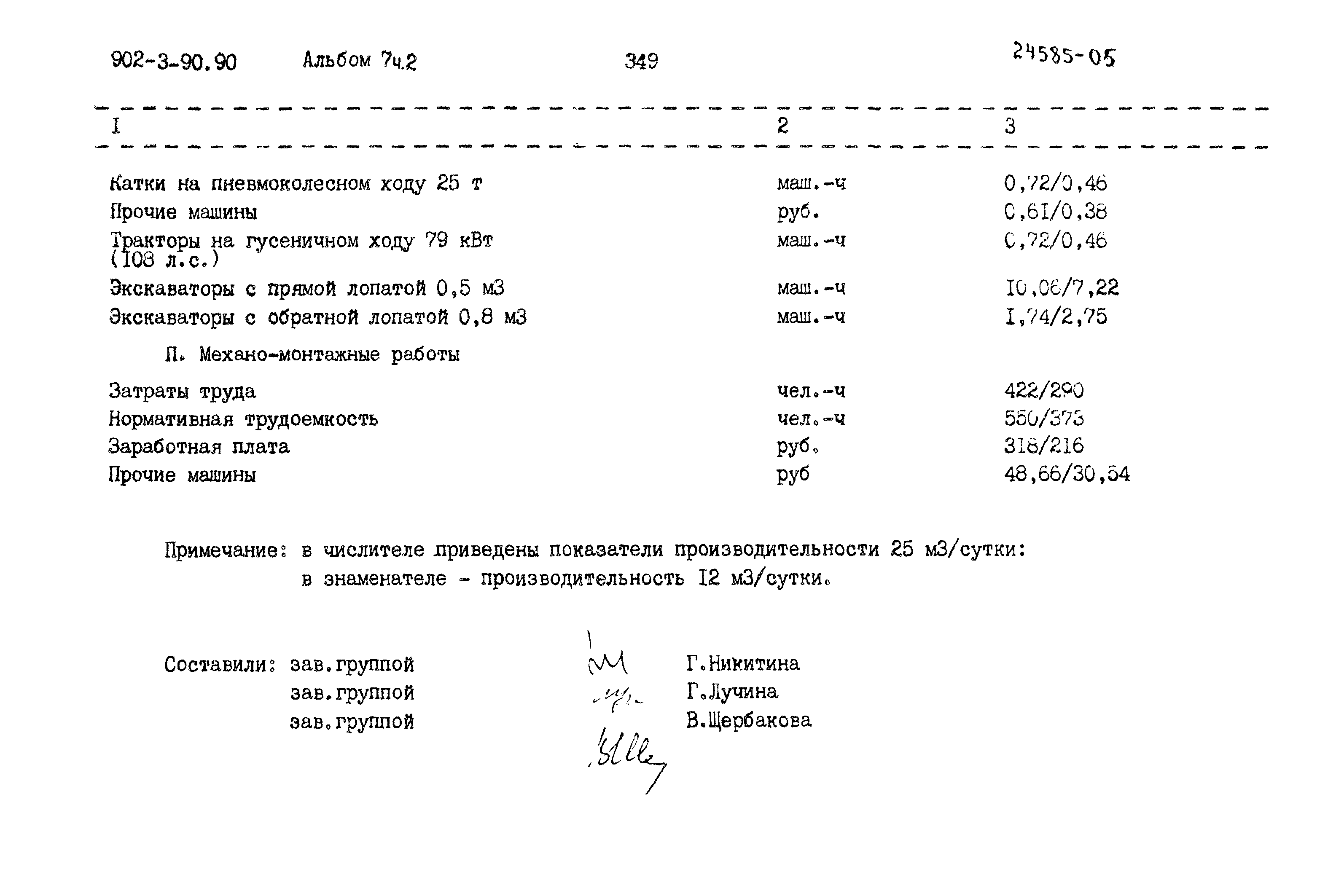 Типовой проект 902-3-90.90