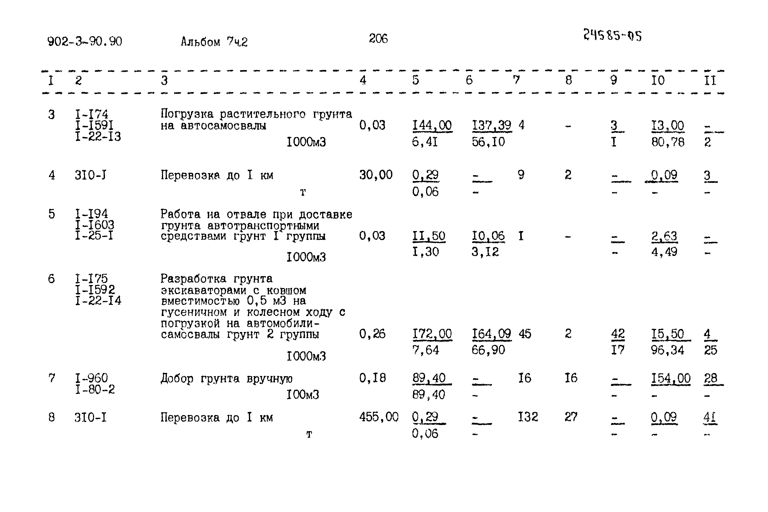 Типовой проект 902-3-90.90