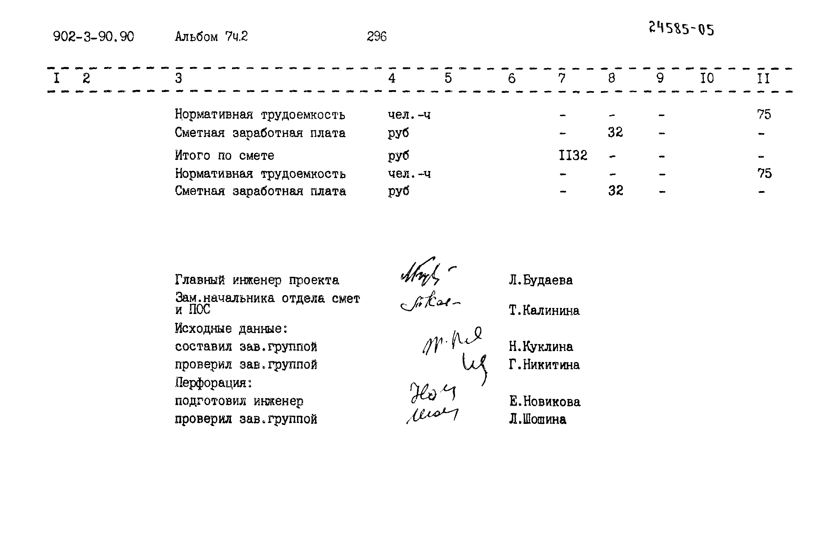 Типовой проект 902-3-90.90