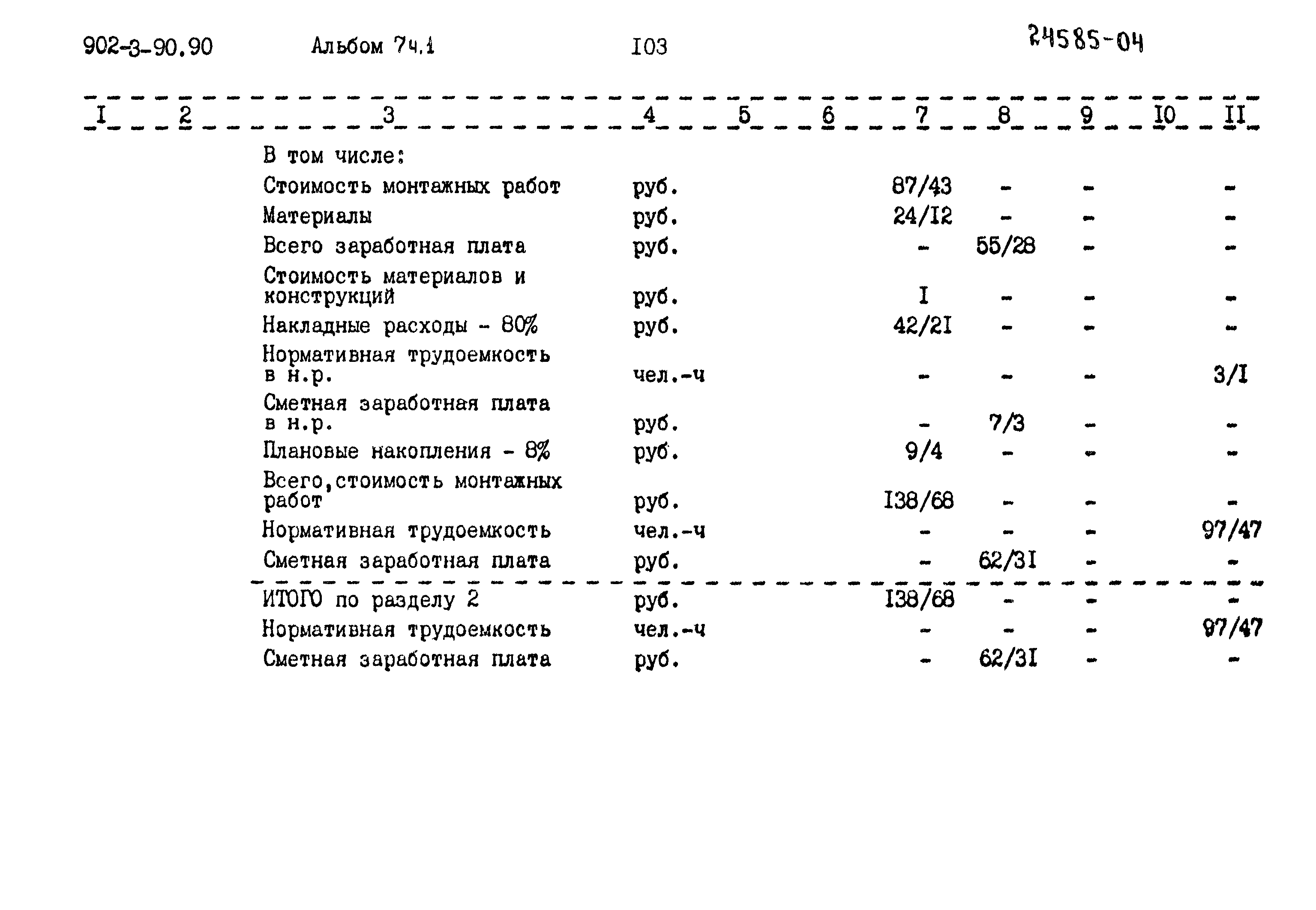 Типовой проект 902-3-90.90