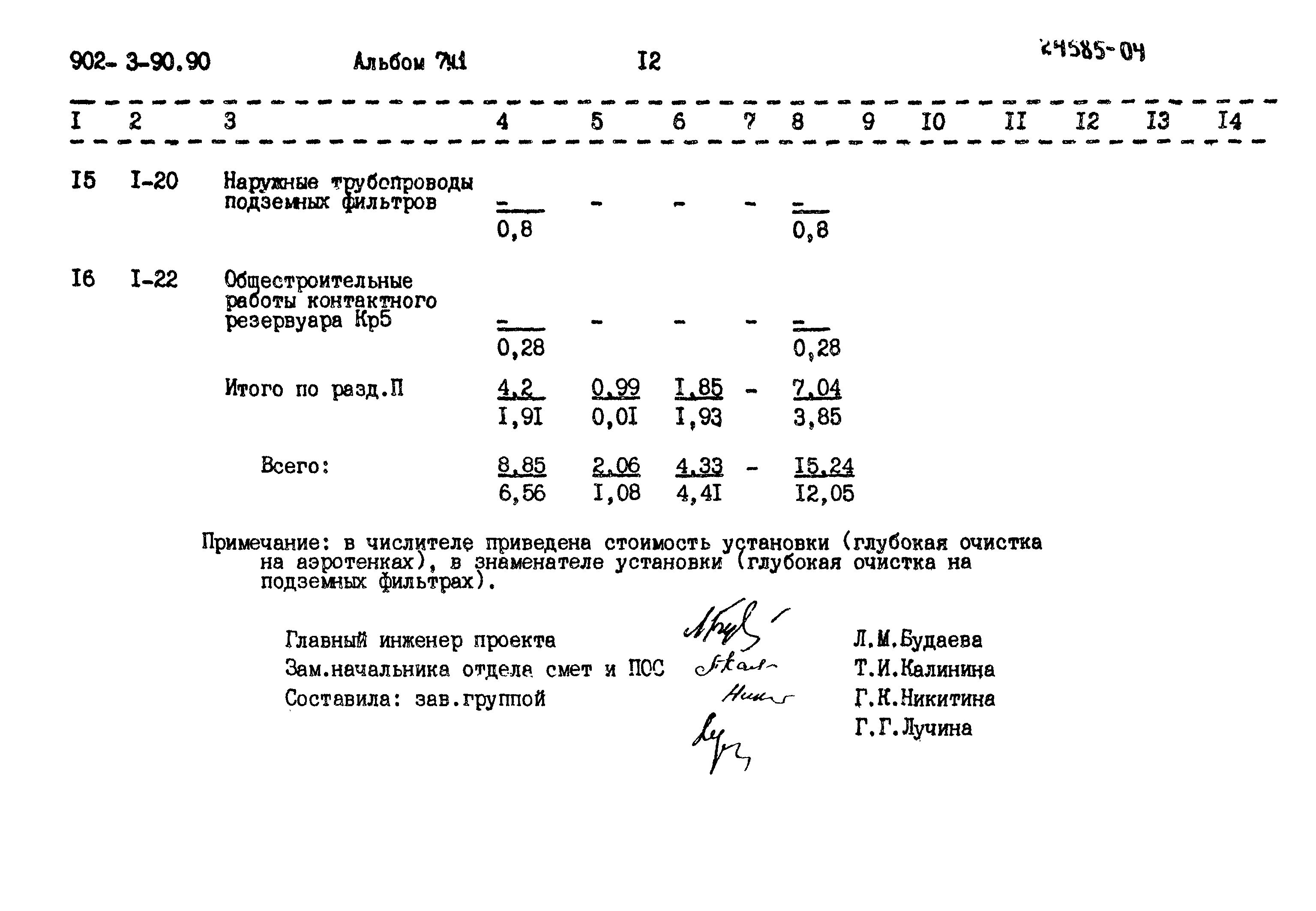 Типовой проект 902-3-90.90