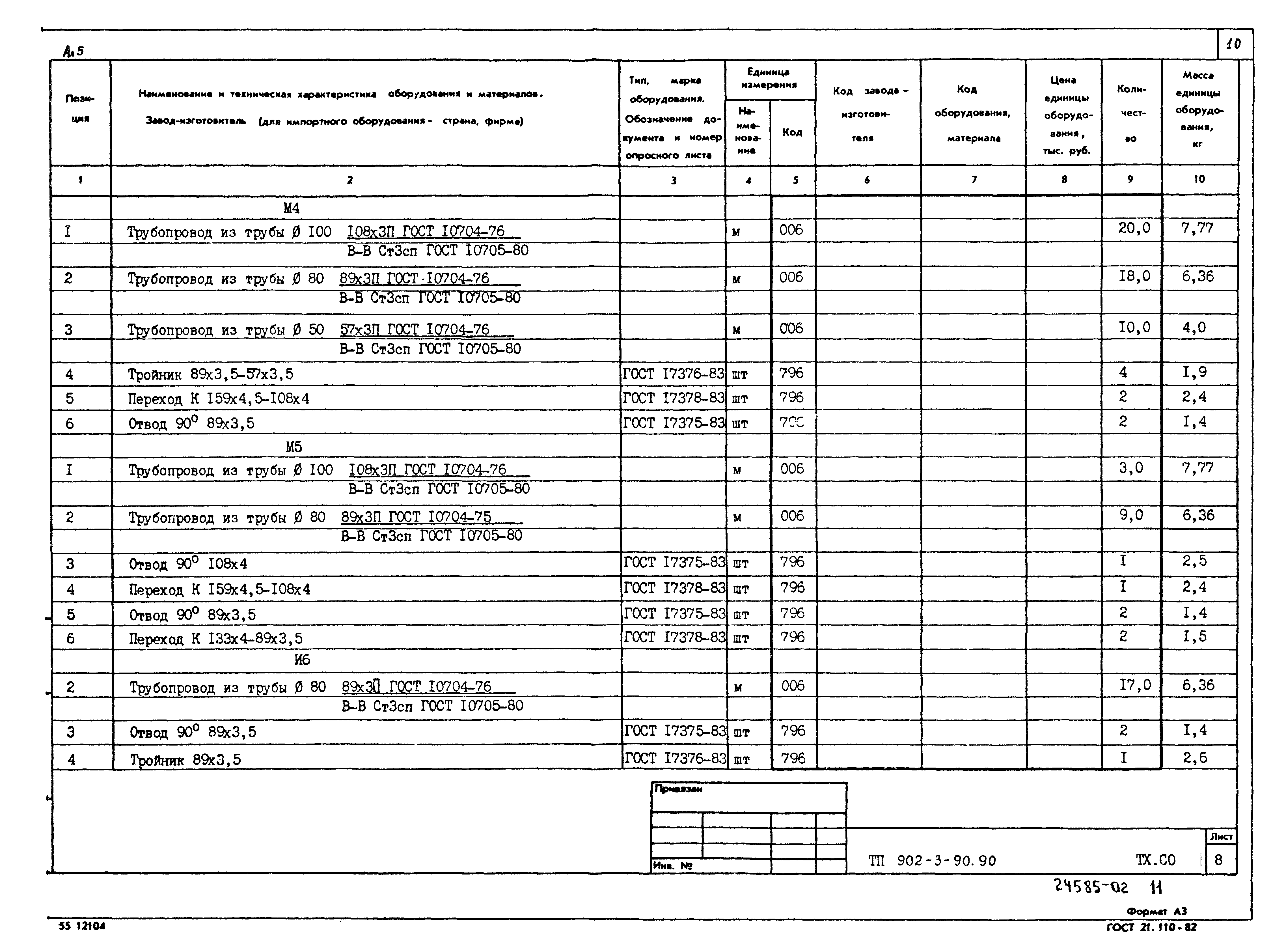 Типовой проект 902-3-90.90