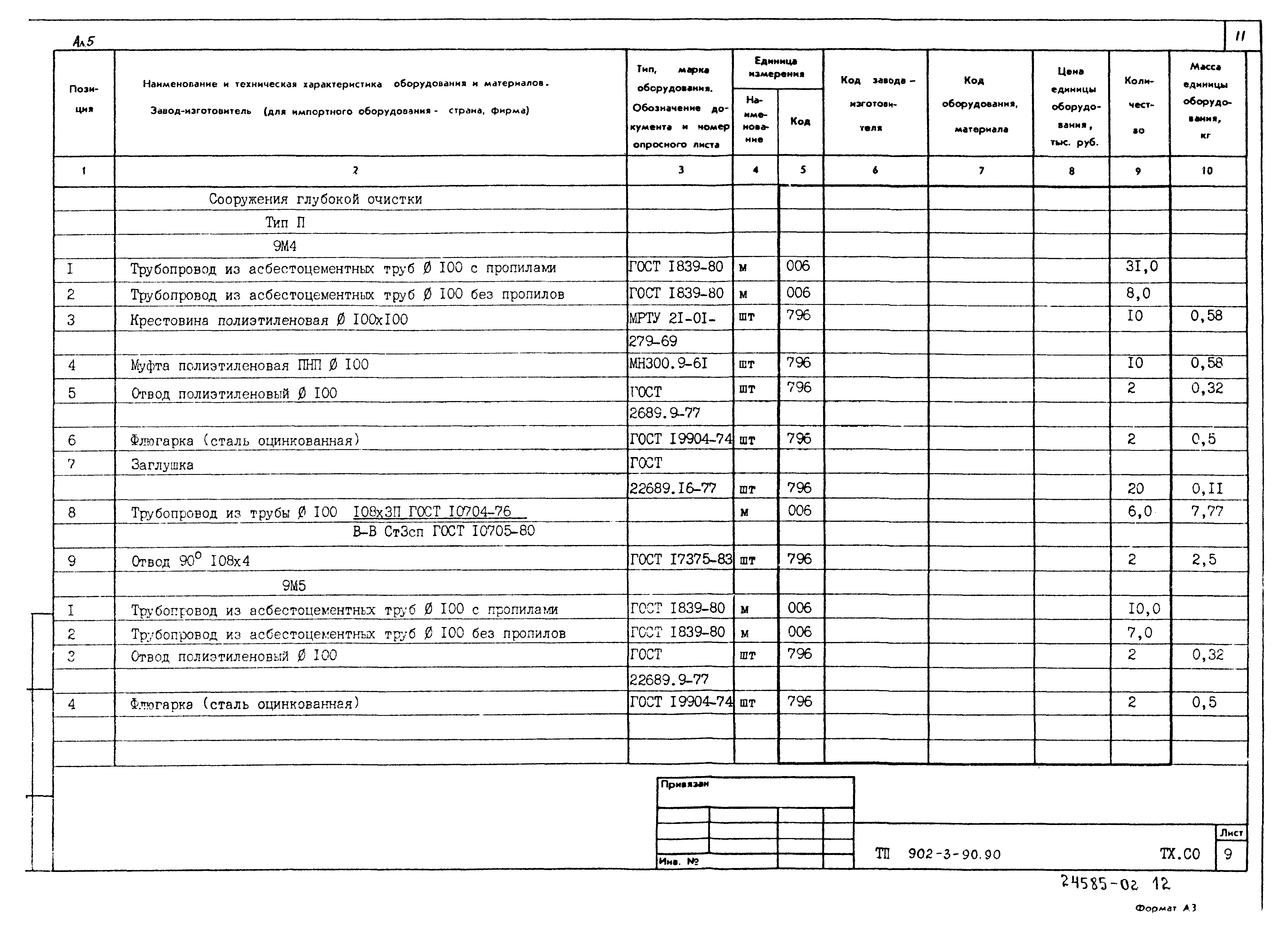 Типовой проект 902-3-90.90