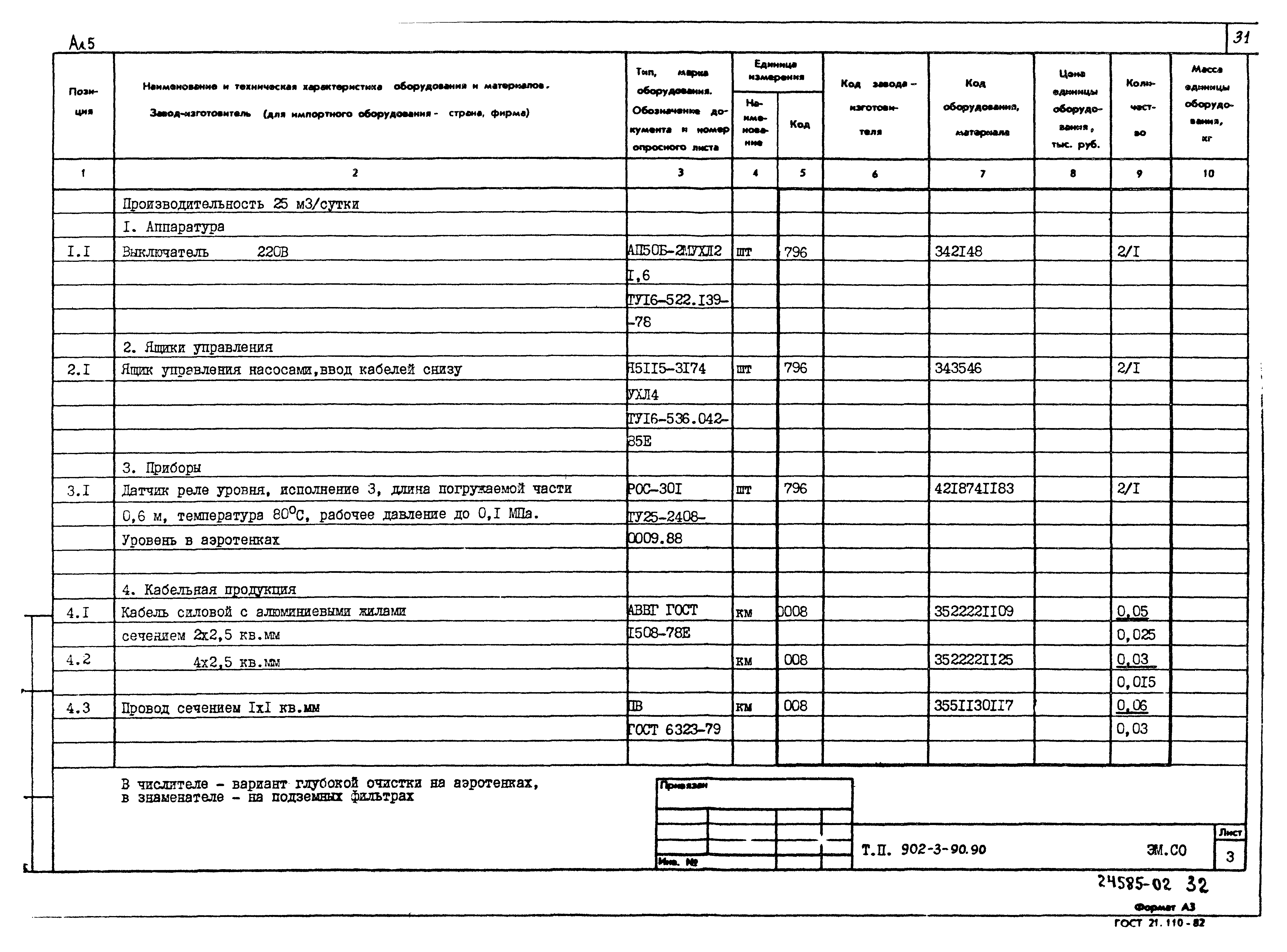 Типовой проект 902-3-90.90