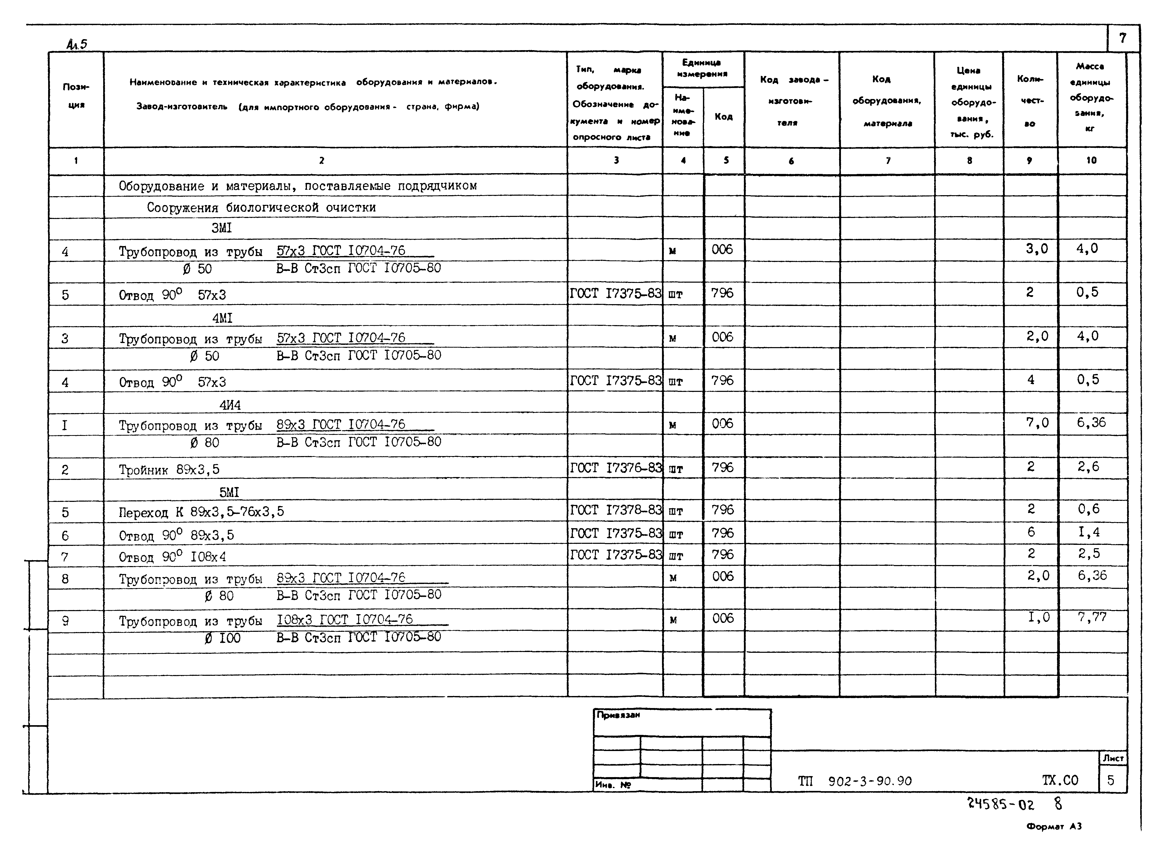 Типовой проект 902-3-90.90