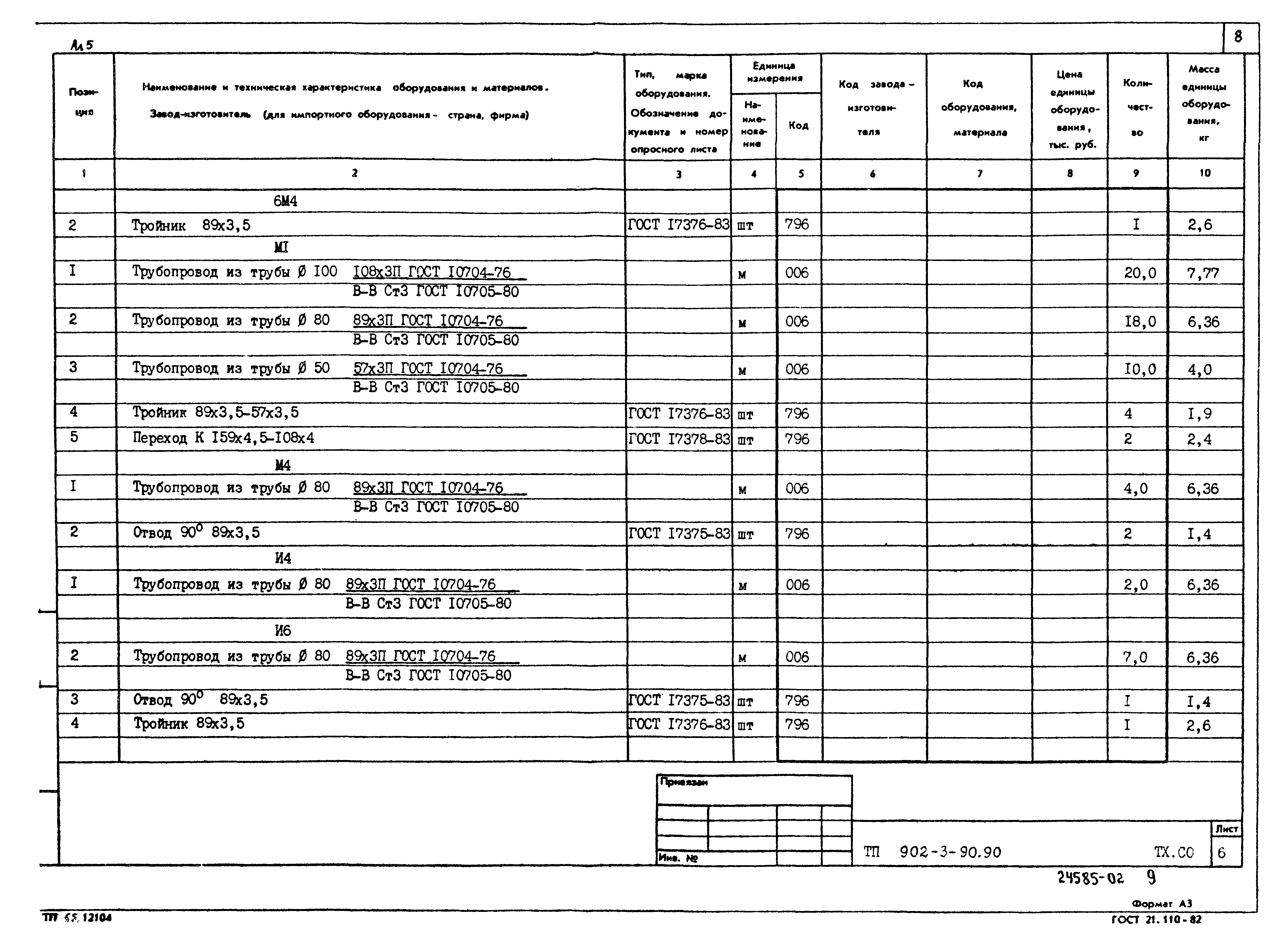 Типовой проект 902-3-90.90