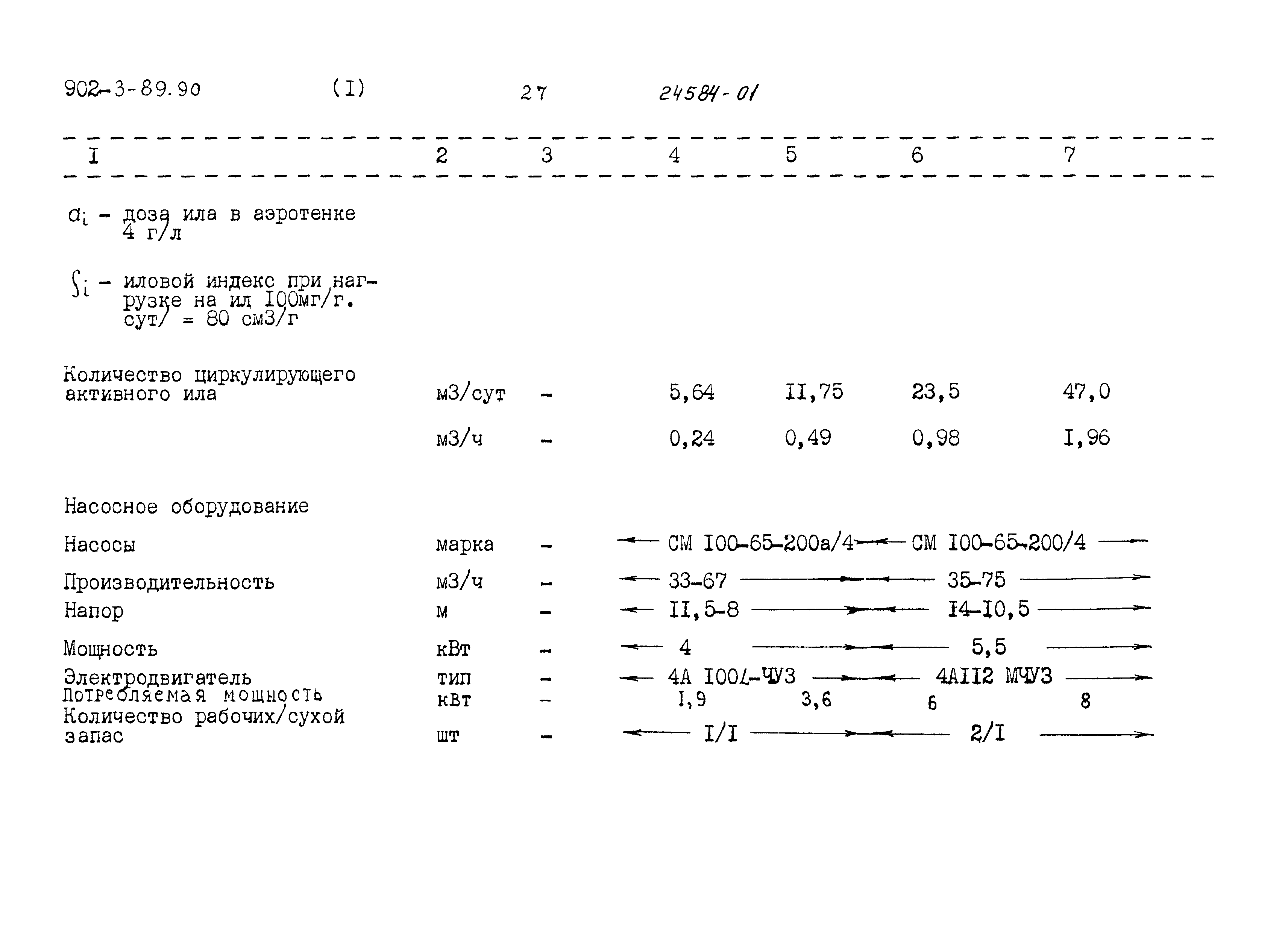 Типовой проект 902-3-90.90