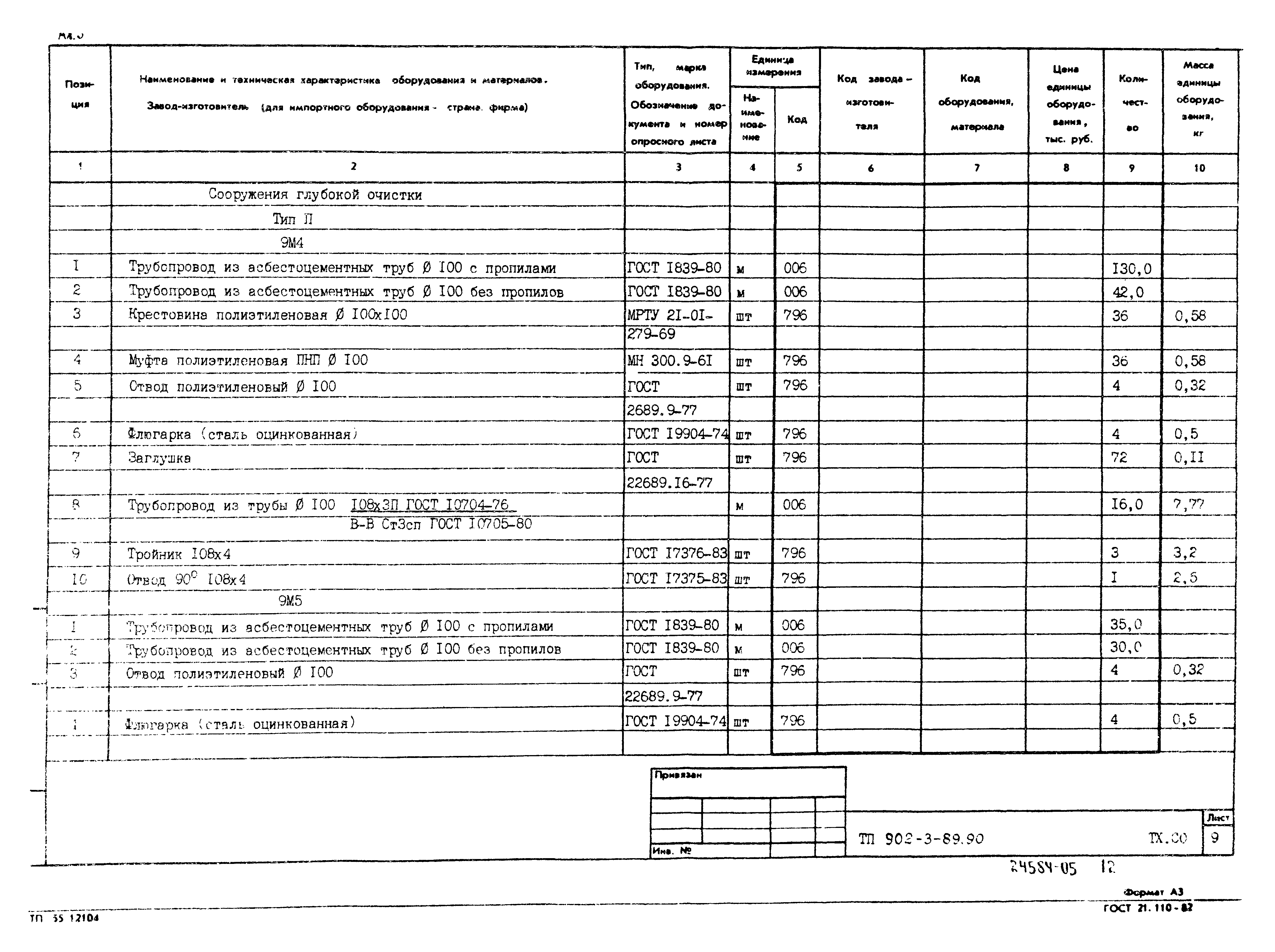 Типовой проект 902-3-89.90