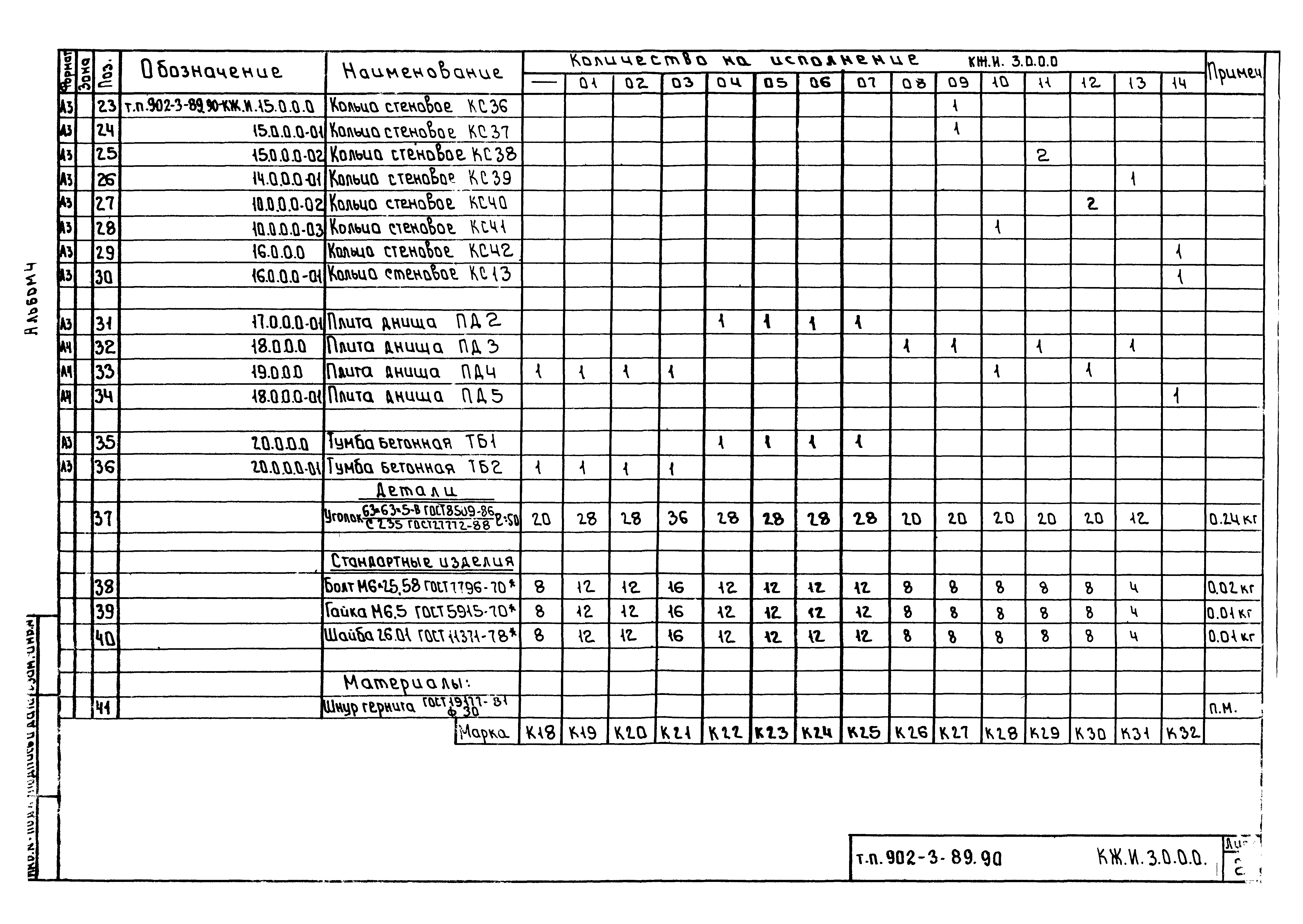 Типовой проект 902-3-89.90